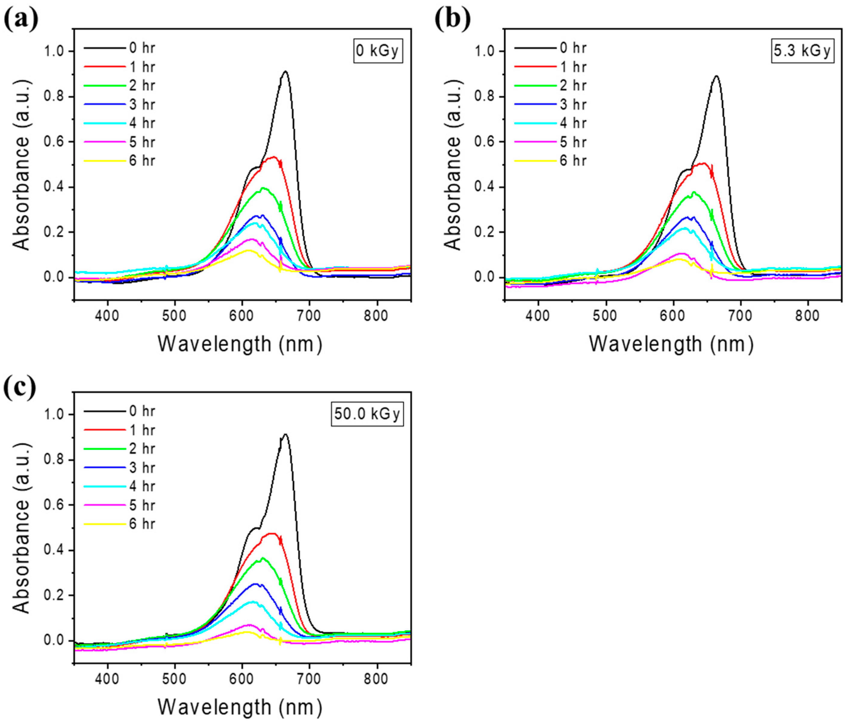 Polymers 16 00694 g008
