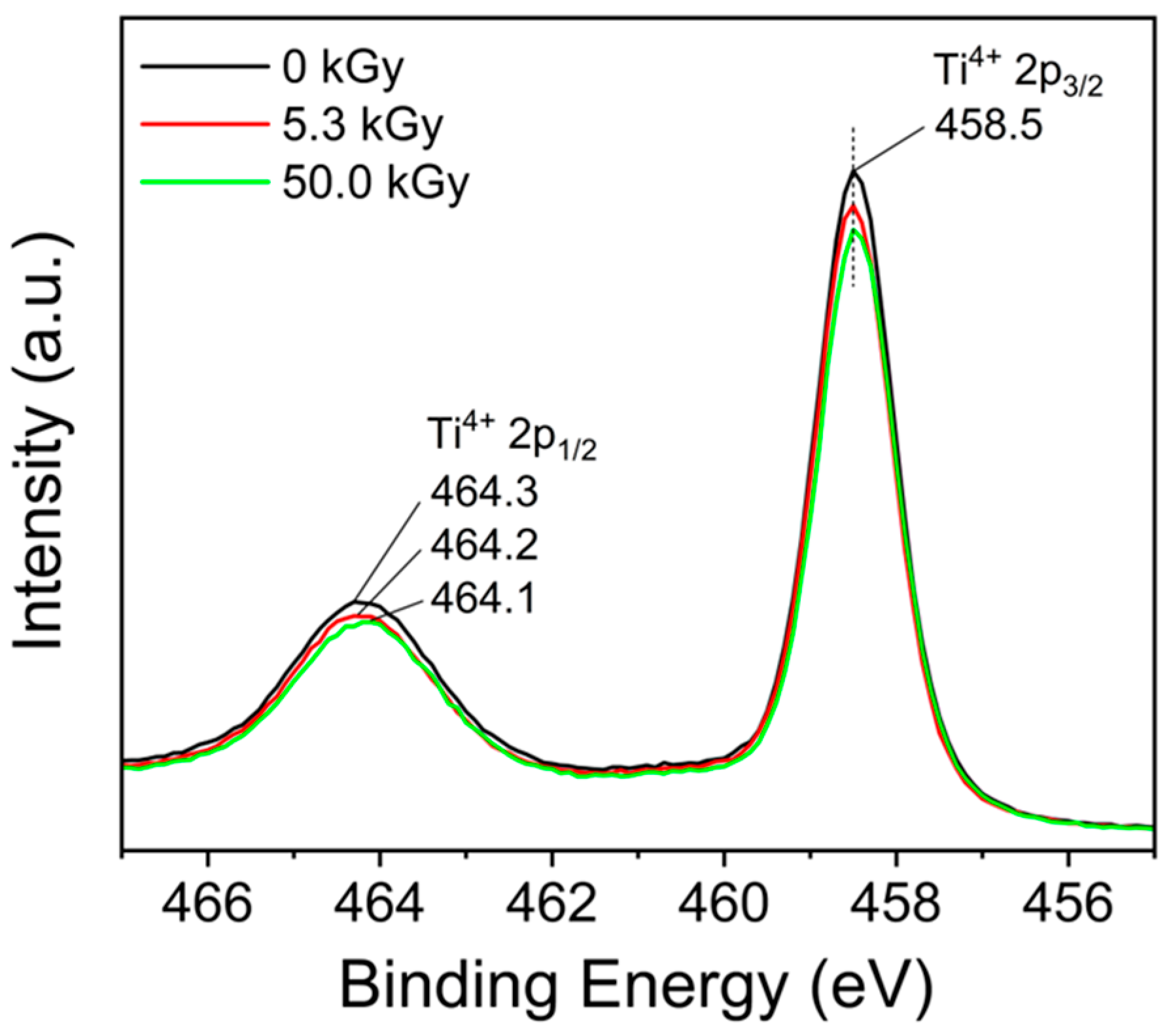 Polymers 16 00694 g012