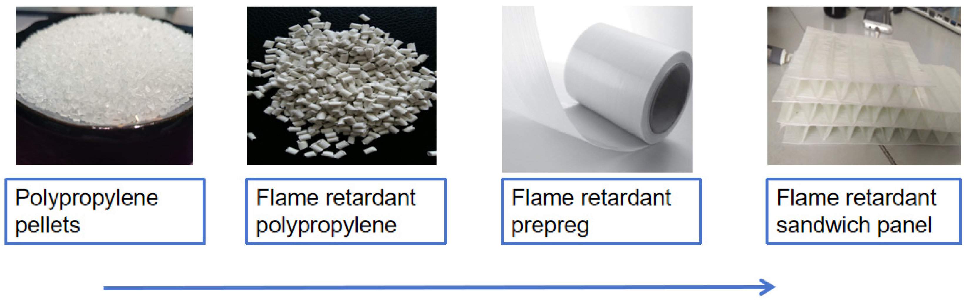 Polymers 16 00696 g002 Polymers 16 00696 g002