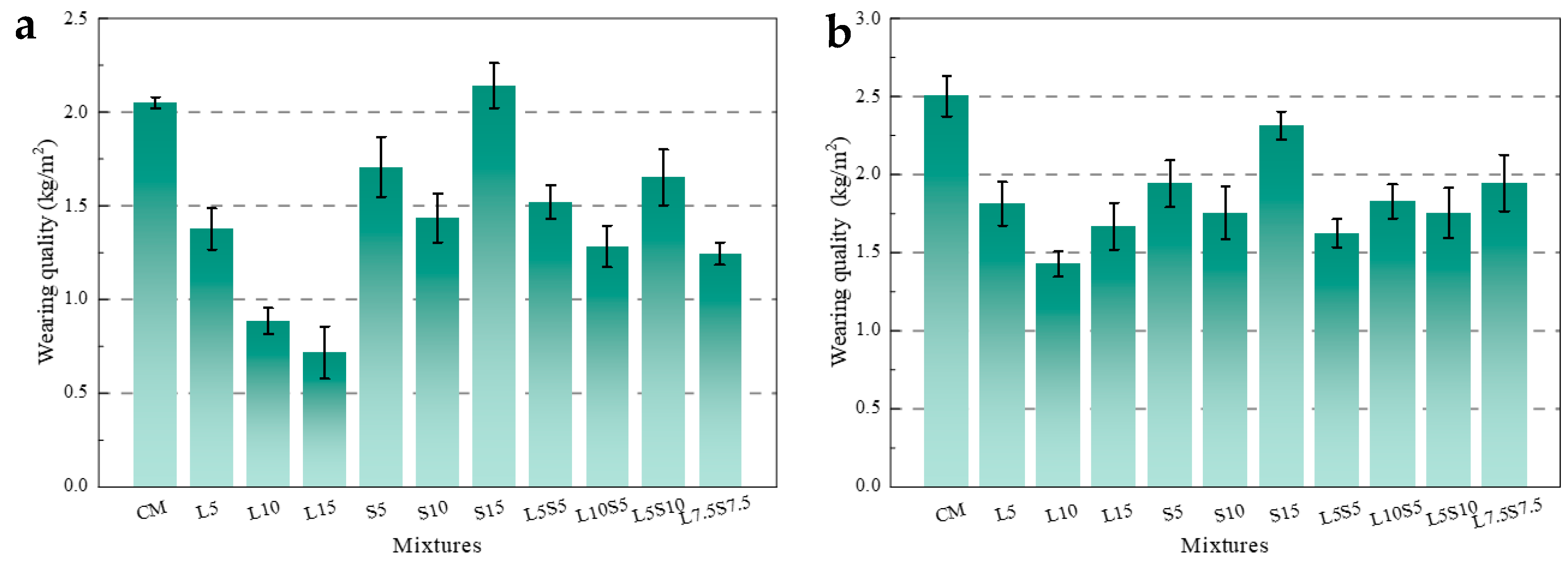 Polymers 16 00697 g004