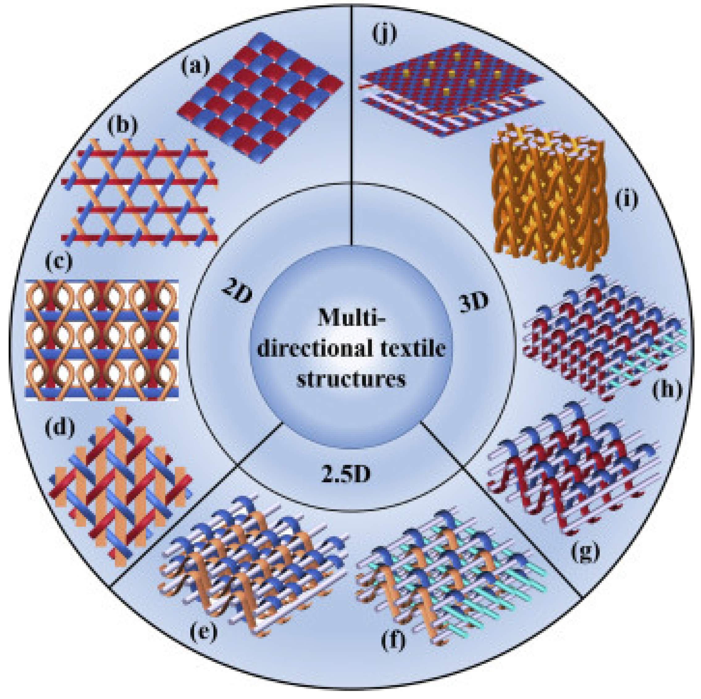 Polymers 16 00700 g008