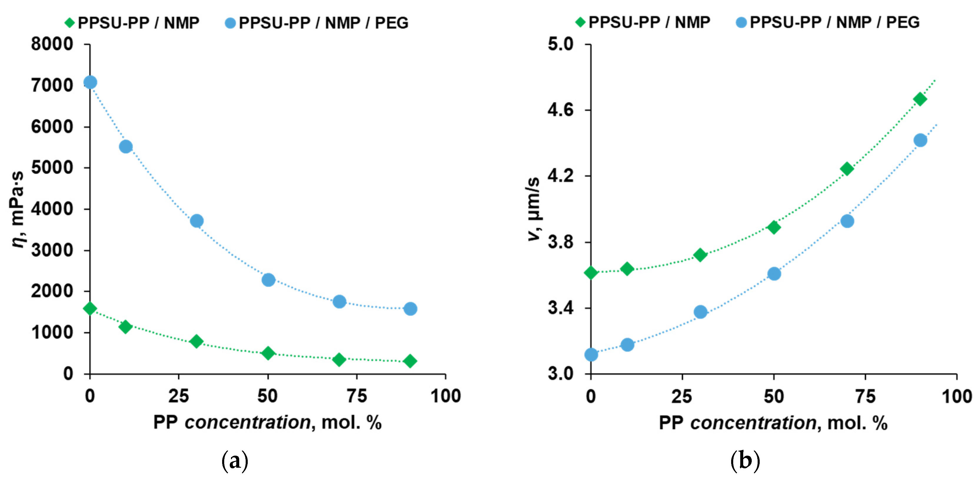Polymers 16 00703 g004