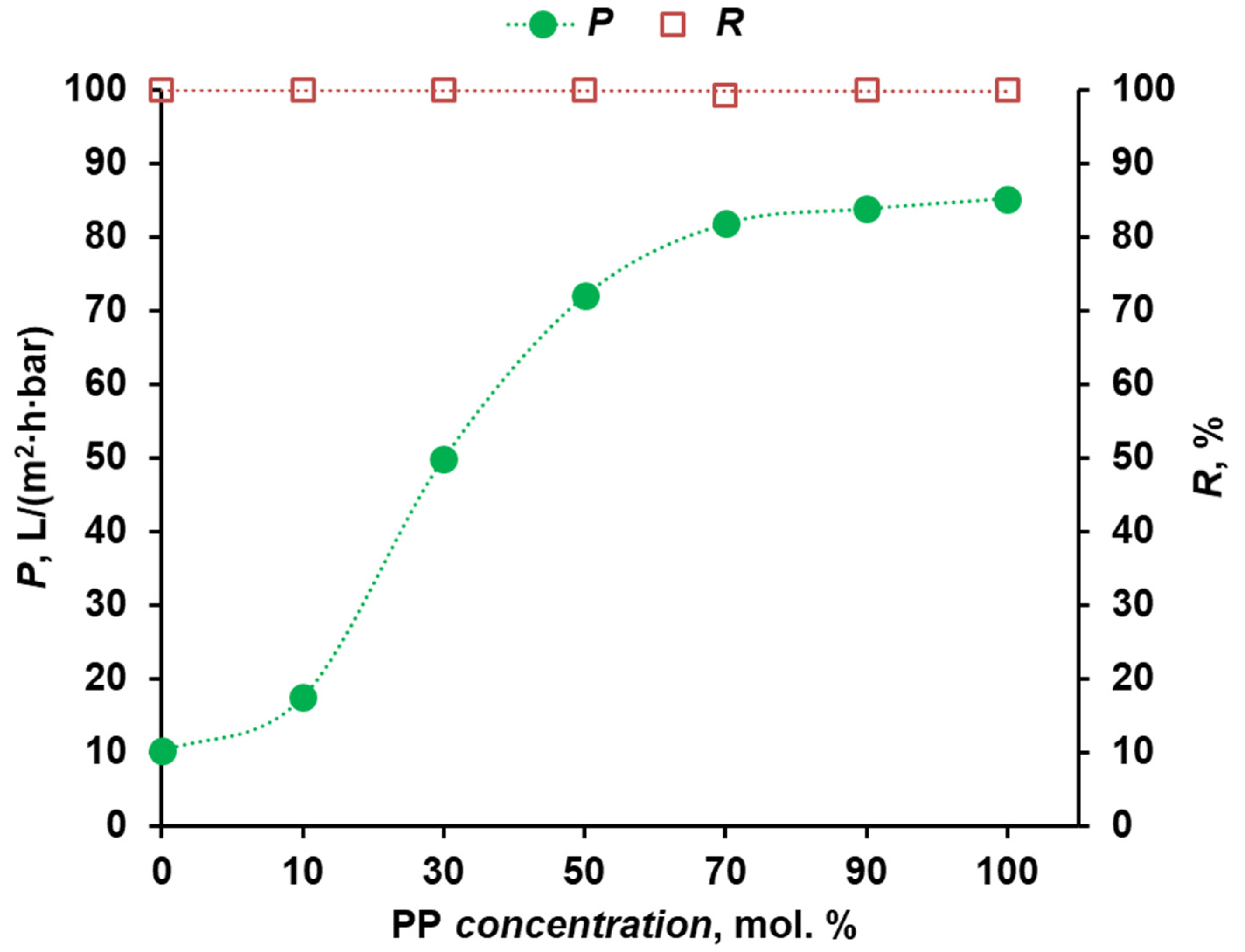 Polymers 16 00703 g005