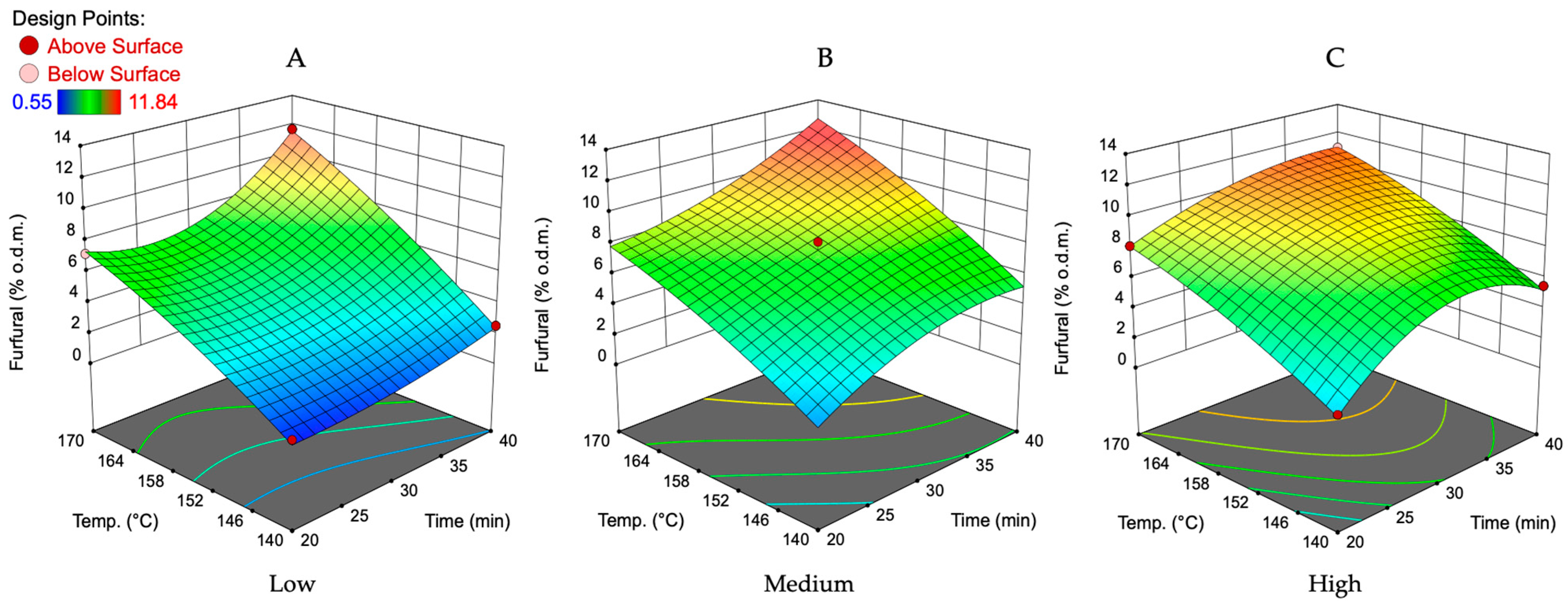 Polymers 16 00707 g004