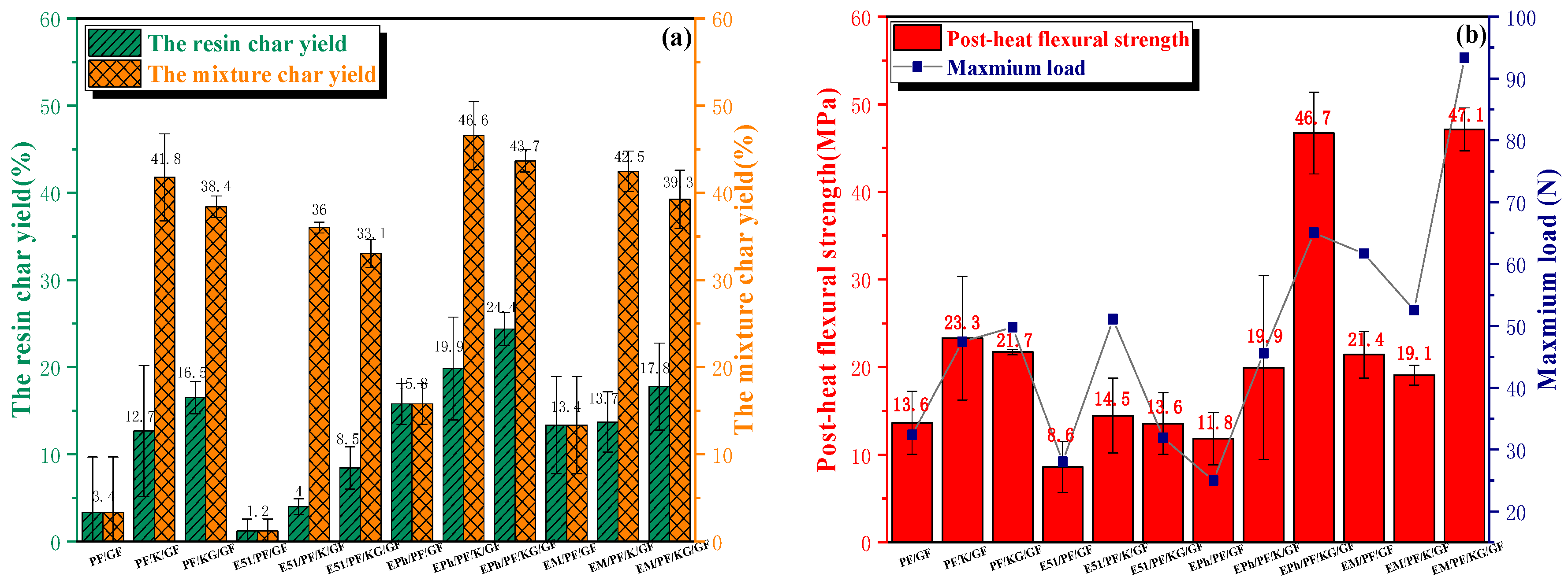Polymers 16 00708 g007