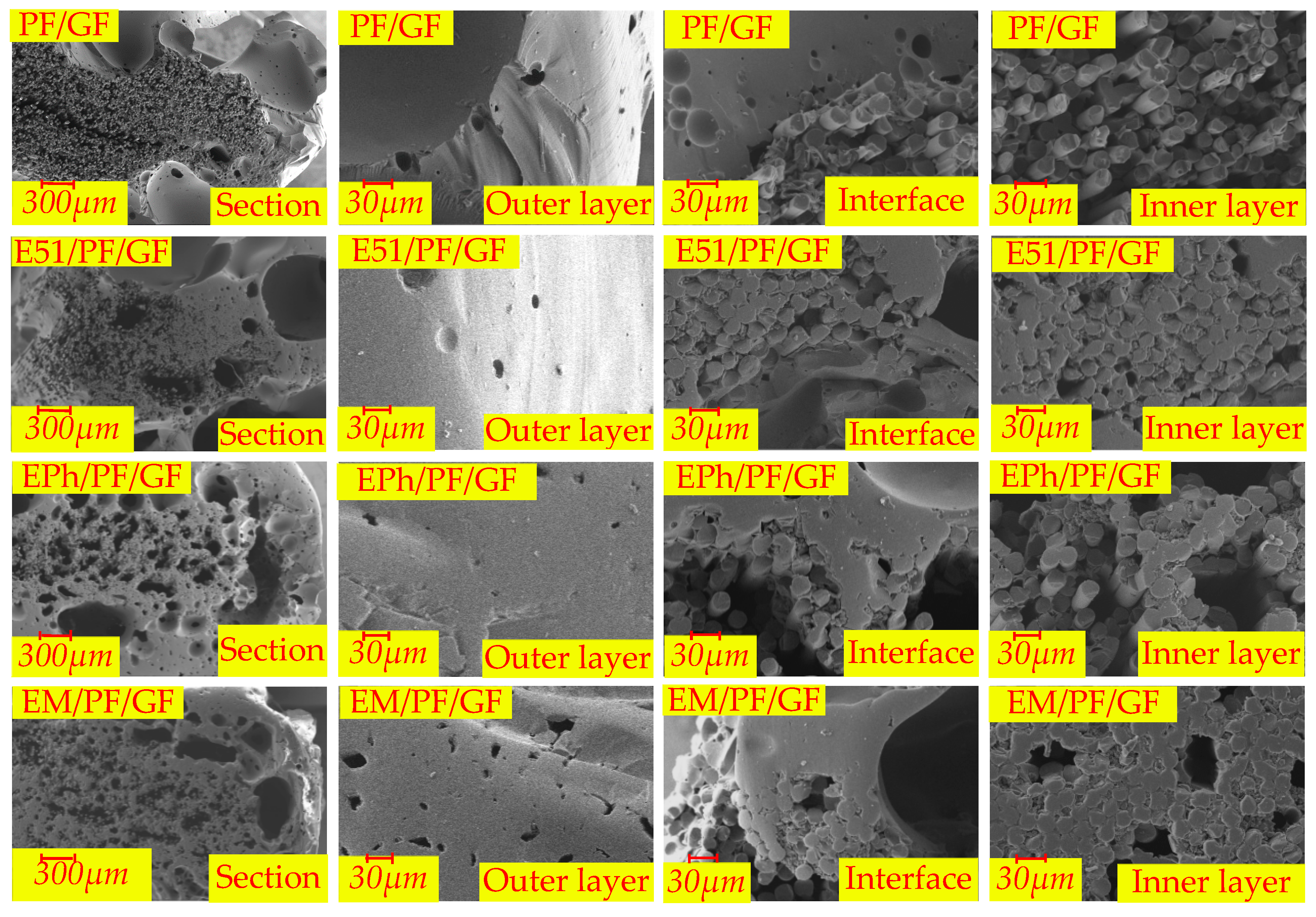 Polymers 16 00708 g017