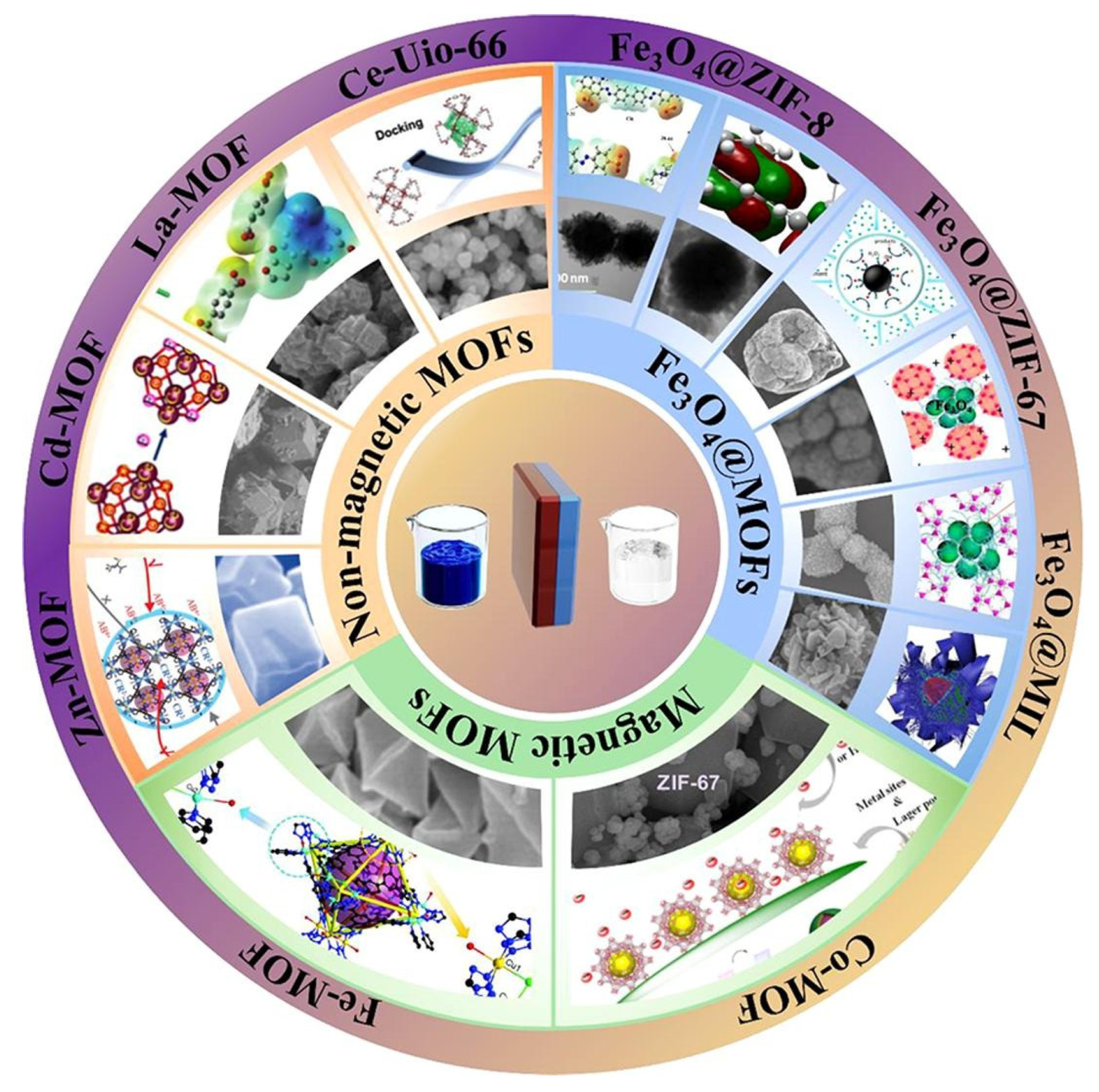 Polymers 16 00709 g005