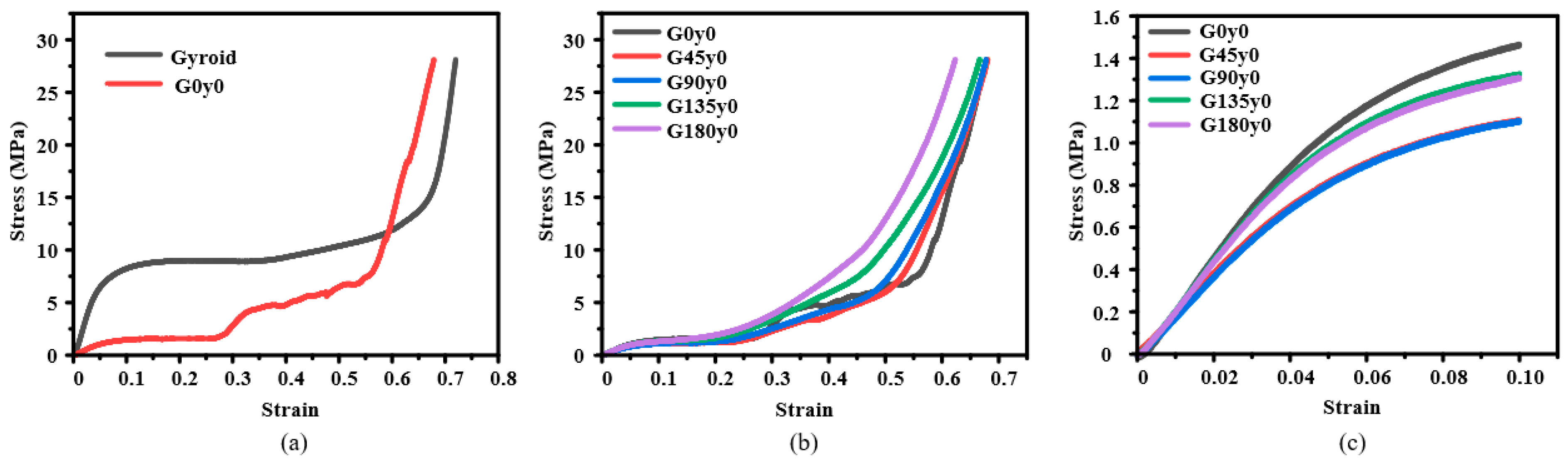Polymers 16 00711 g005