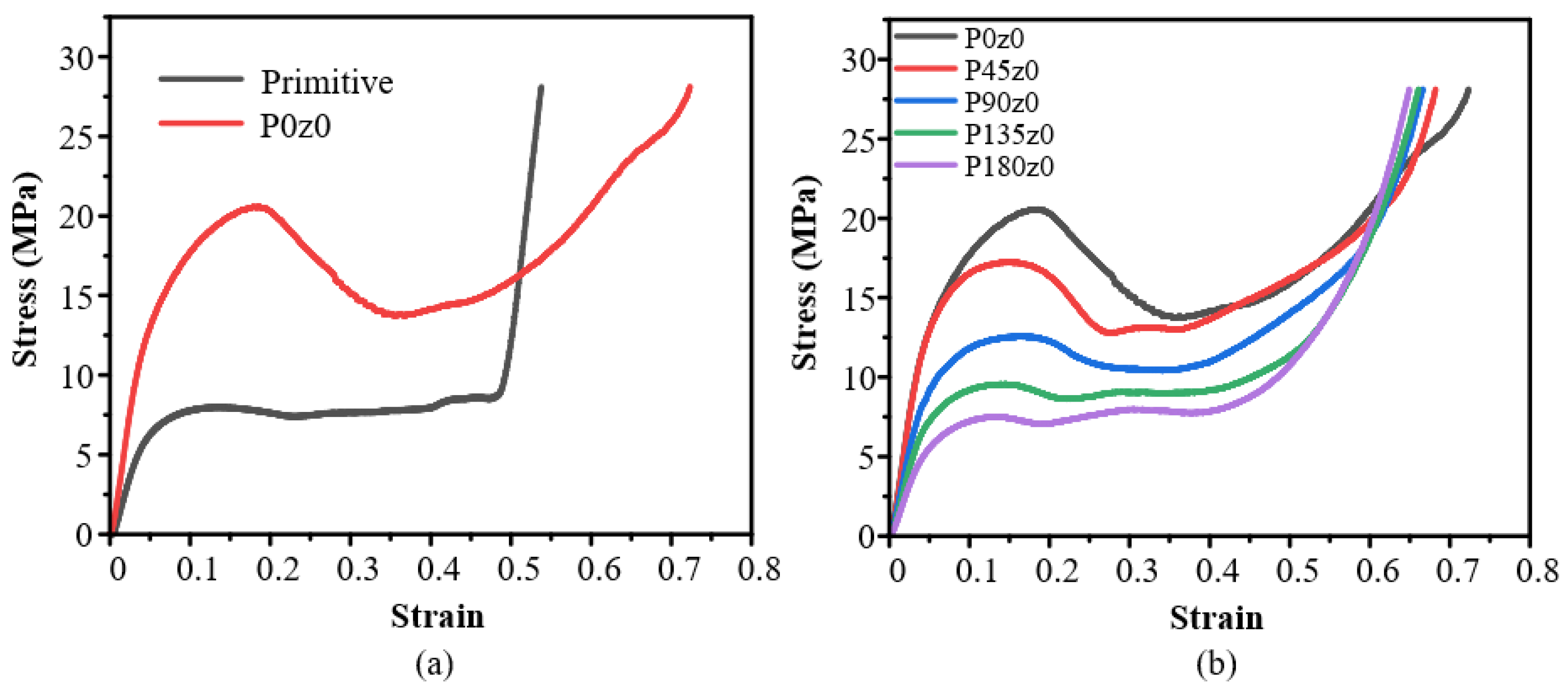Polymers 16 00711 g011
