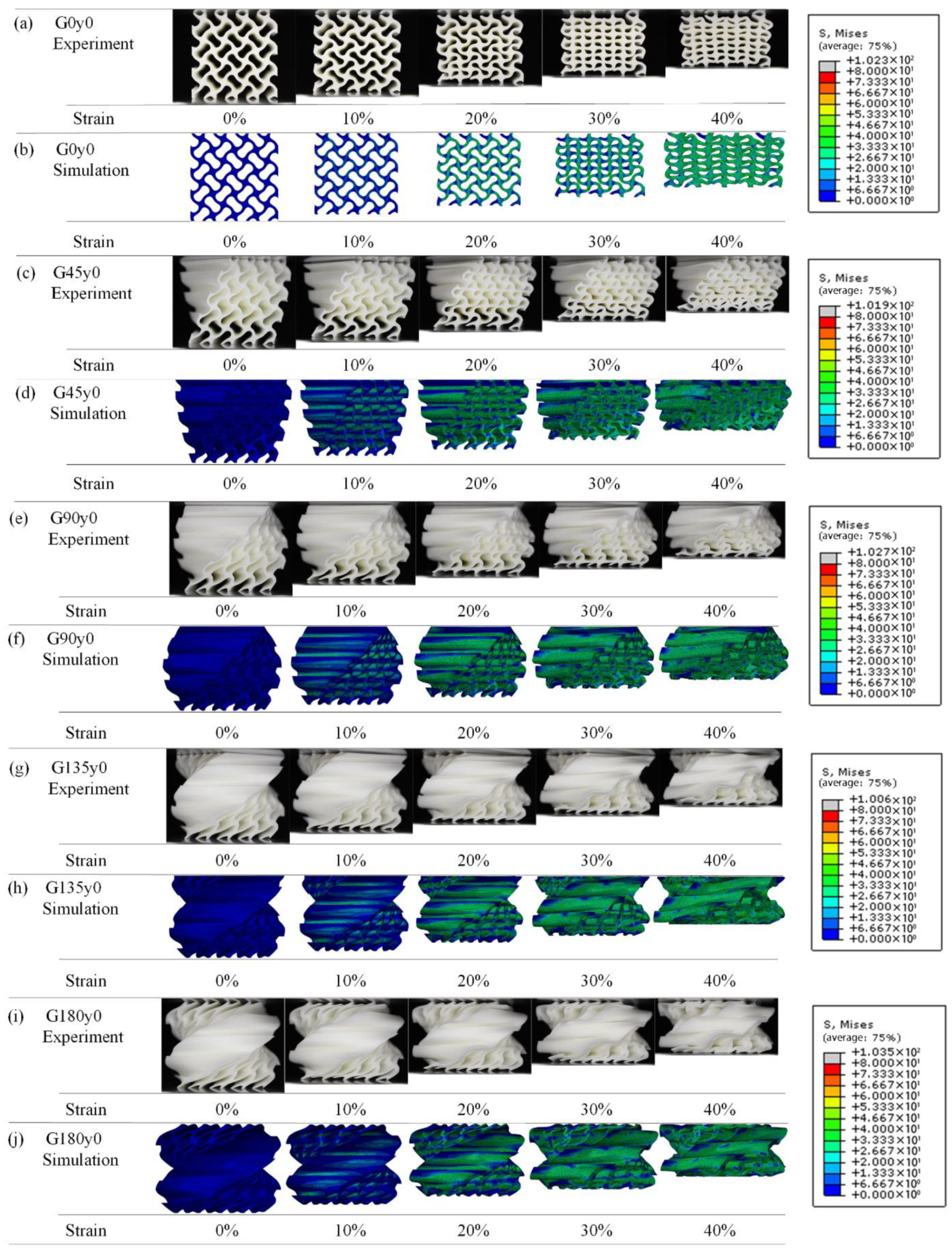 Polymers 16 00711 g014