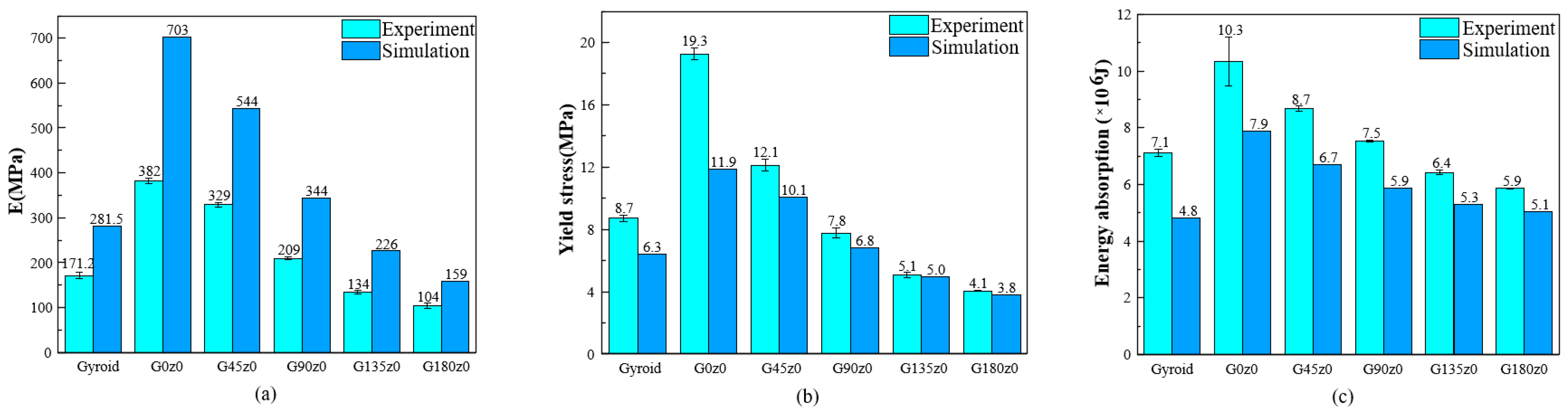 Polymers 16 00711 g016