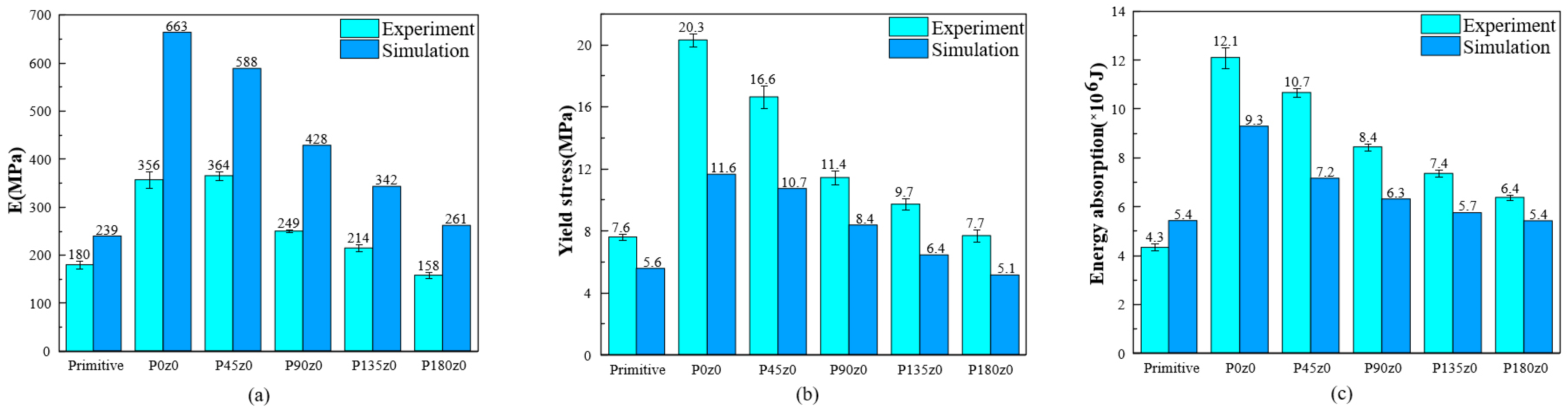 Polymers 16 00711 g018