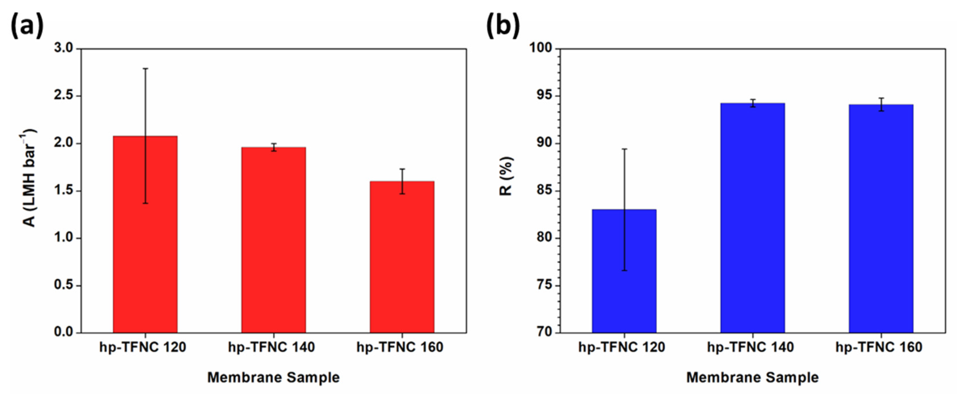 Polymers 16 00713 g006