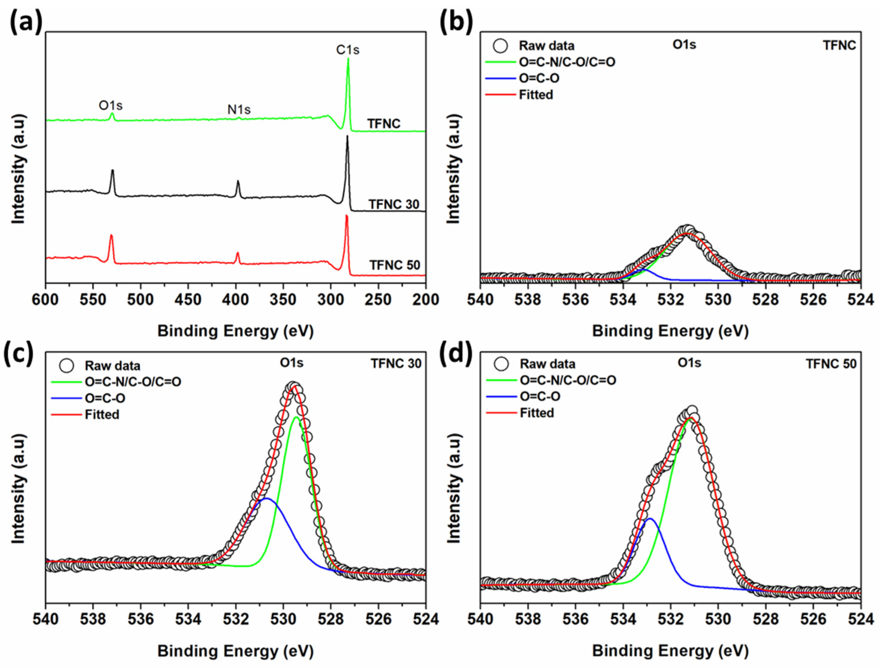 Polymers 16 00713 g013