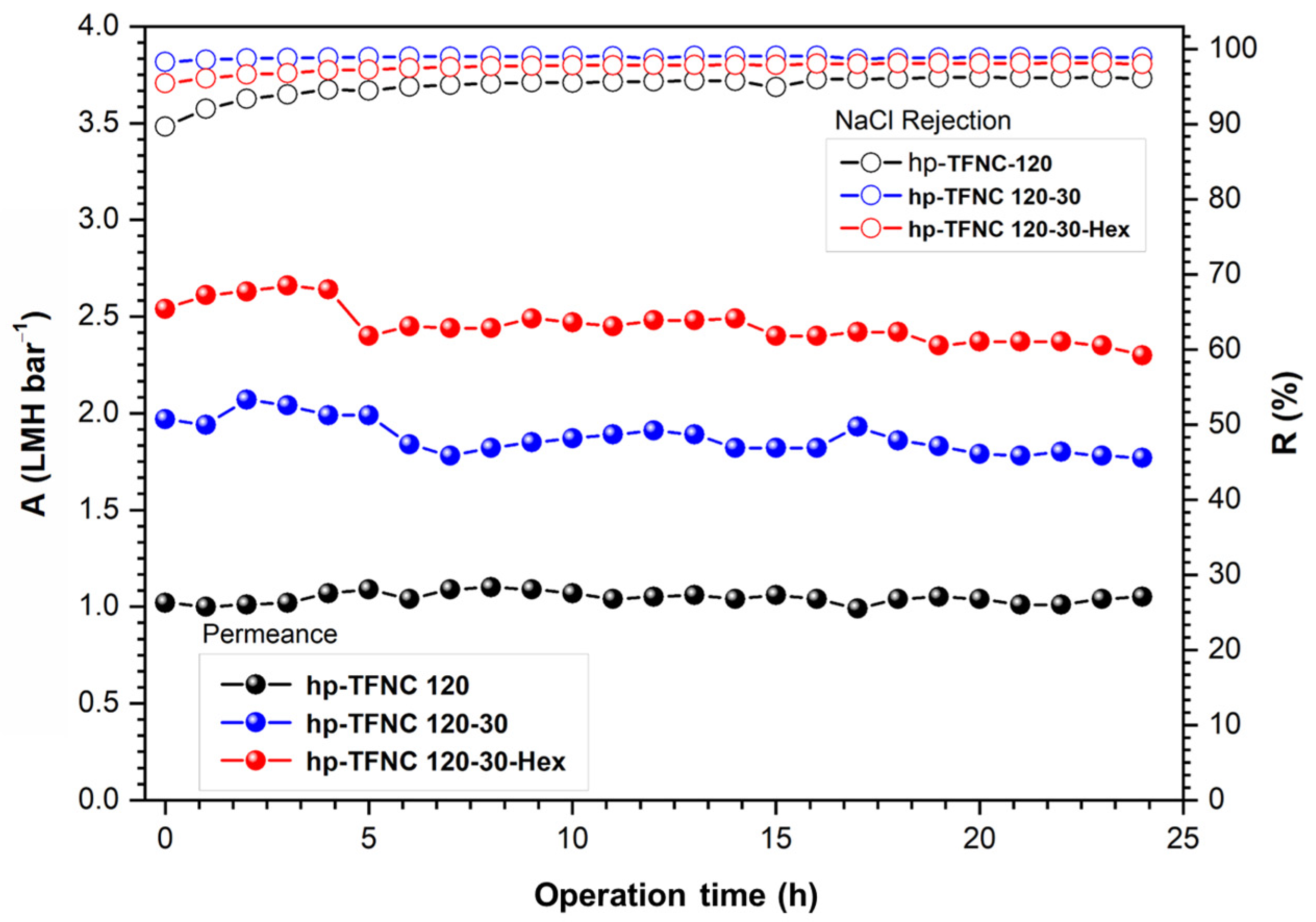 Polymers 16 00713 g016