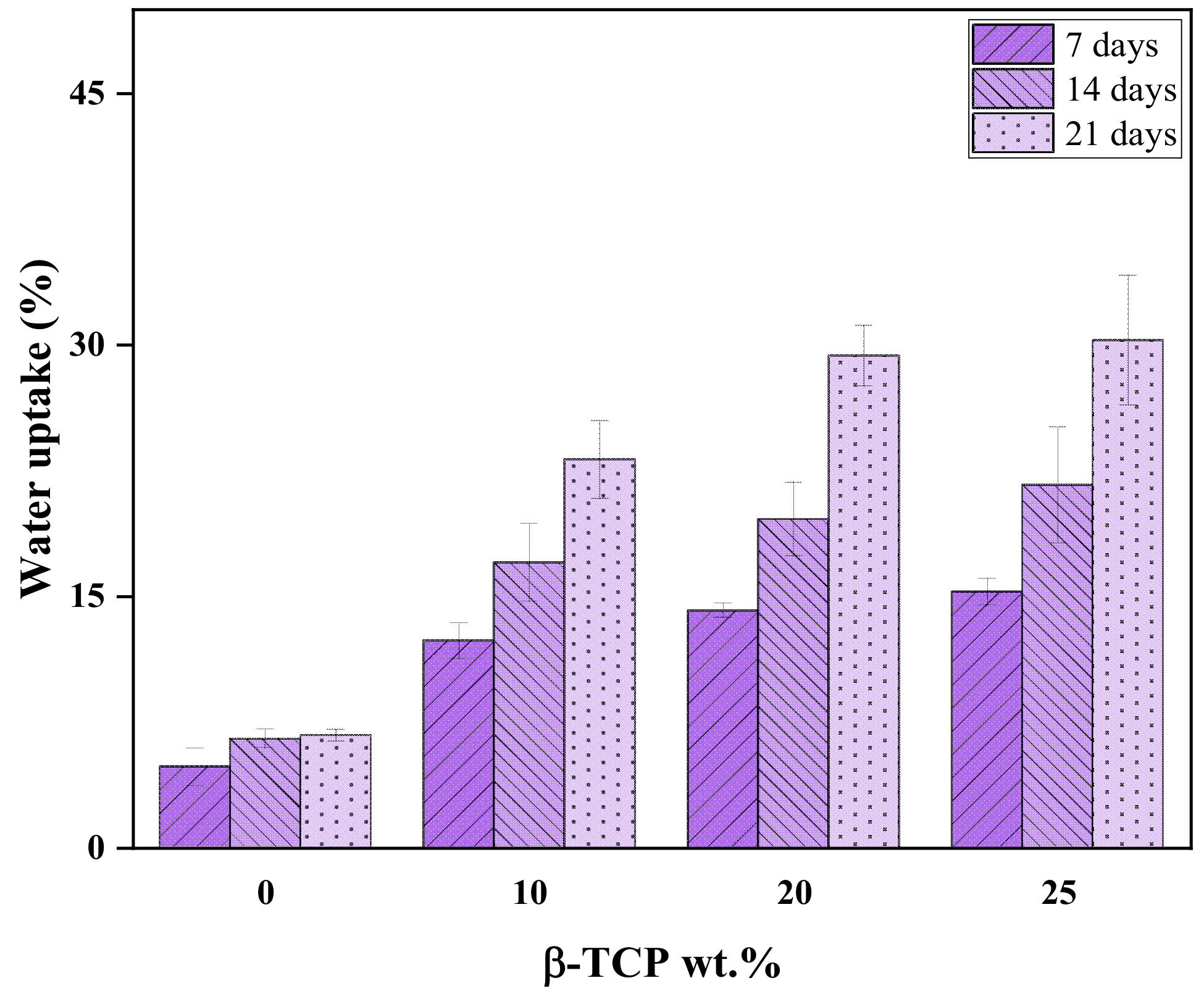 Polymers 16 00719 g006