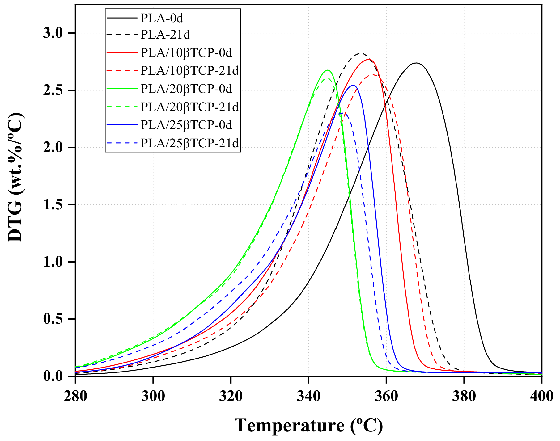 Polymers 16 00719 g009
