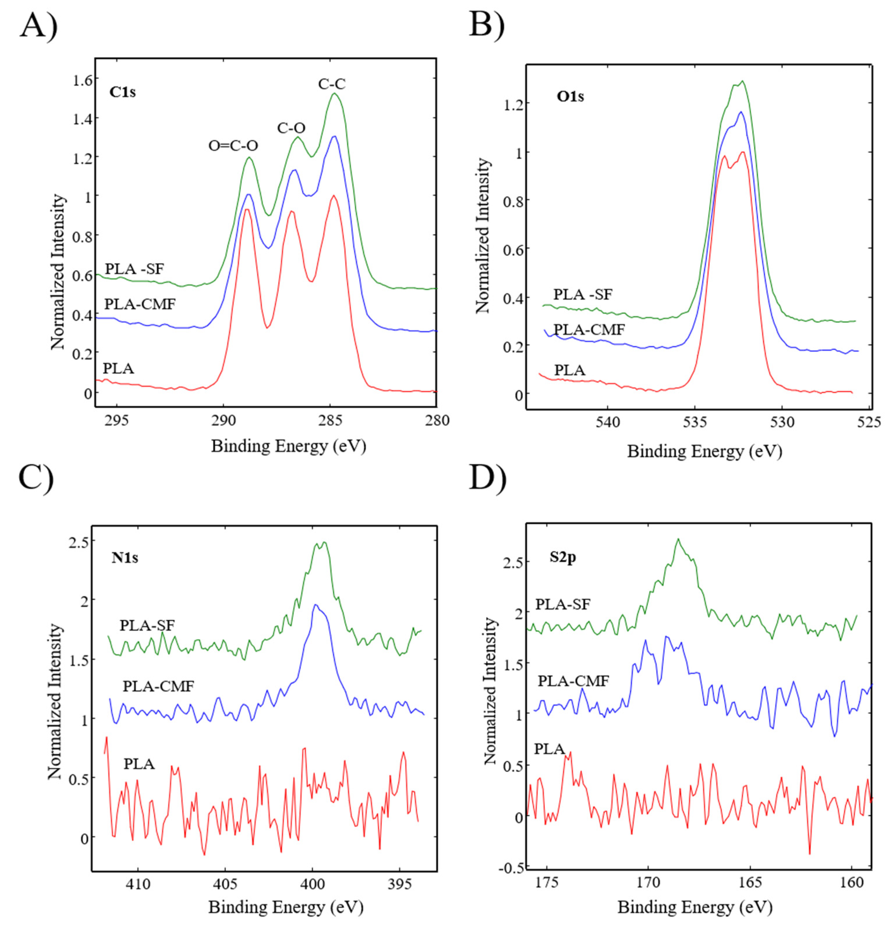 Polymers 16 00720 g007
