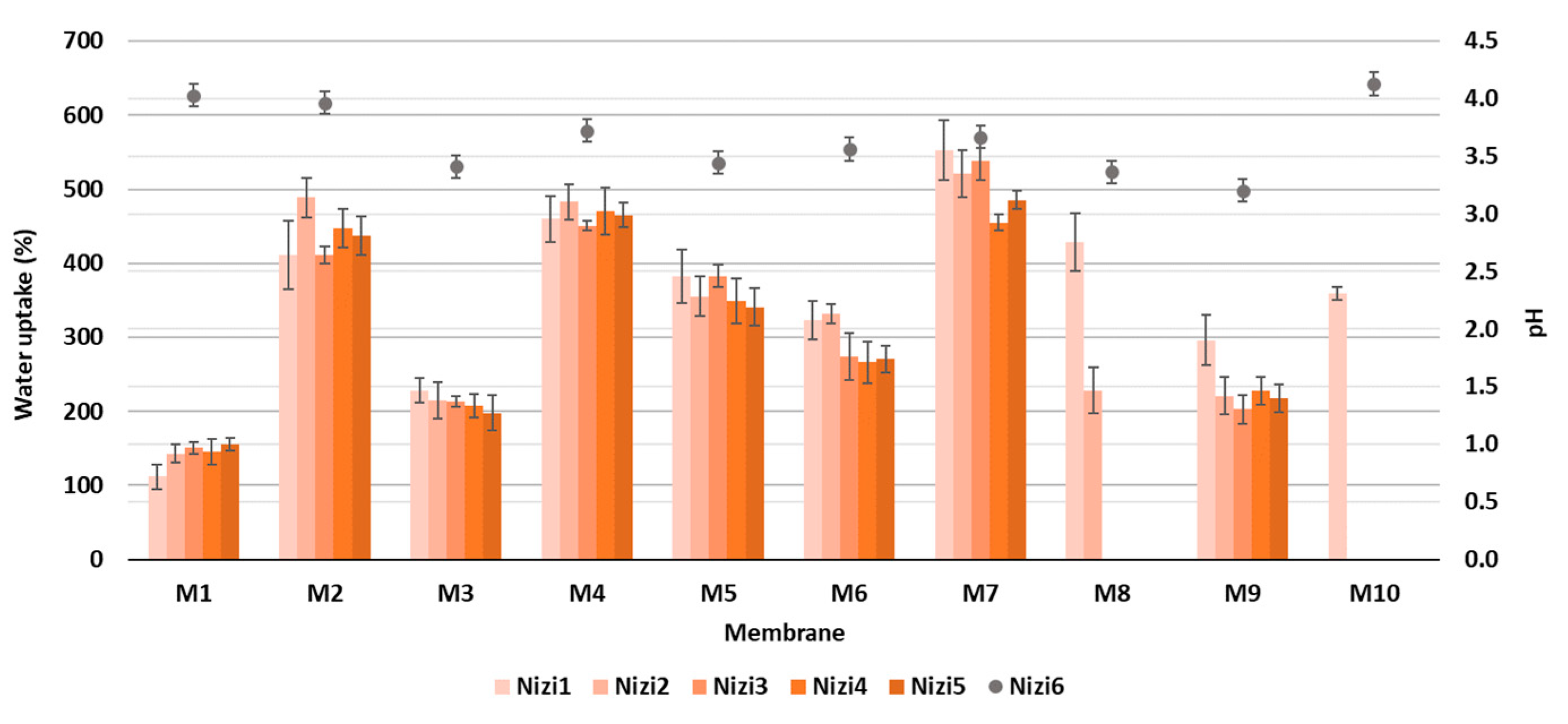 Polymers 16 00724 g005