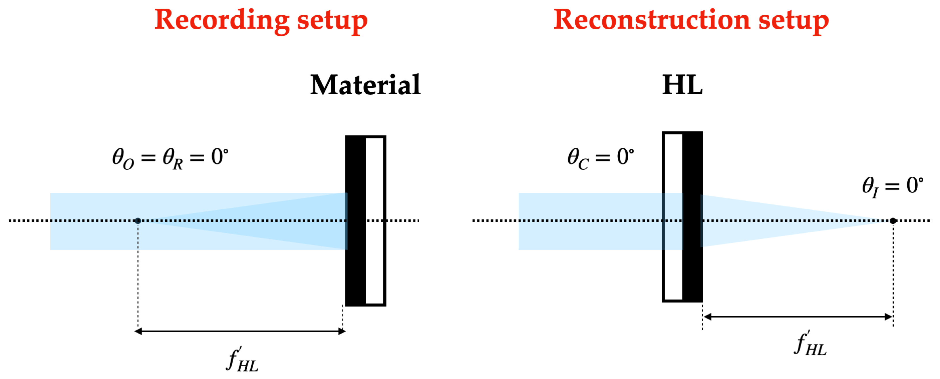 Polymers 16 00732 g002 Polymers 16 00732 g002
