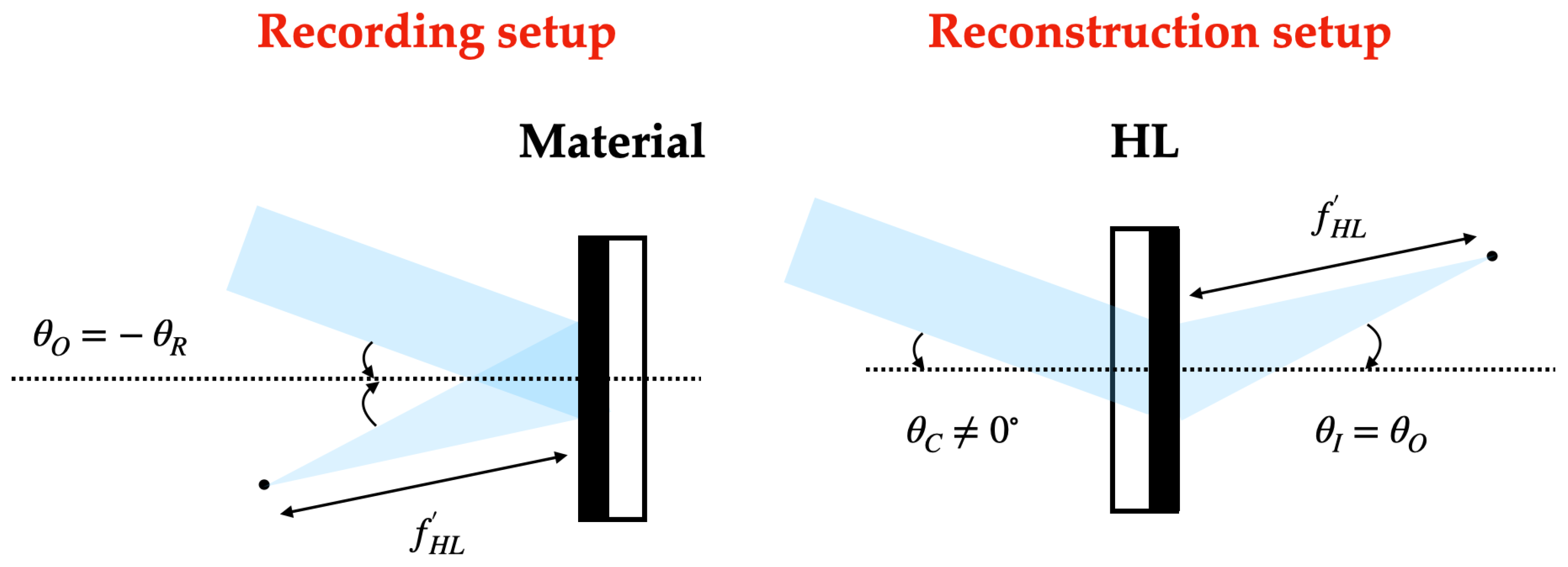 Polymers 16 00732 g004 Polymers 16 00732 g004
