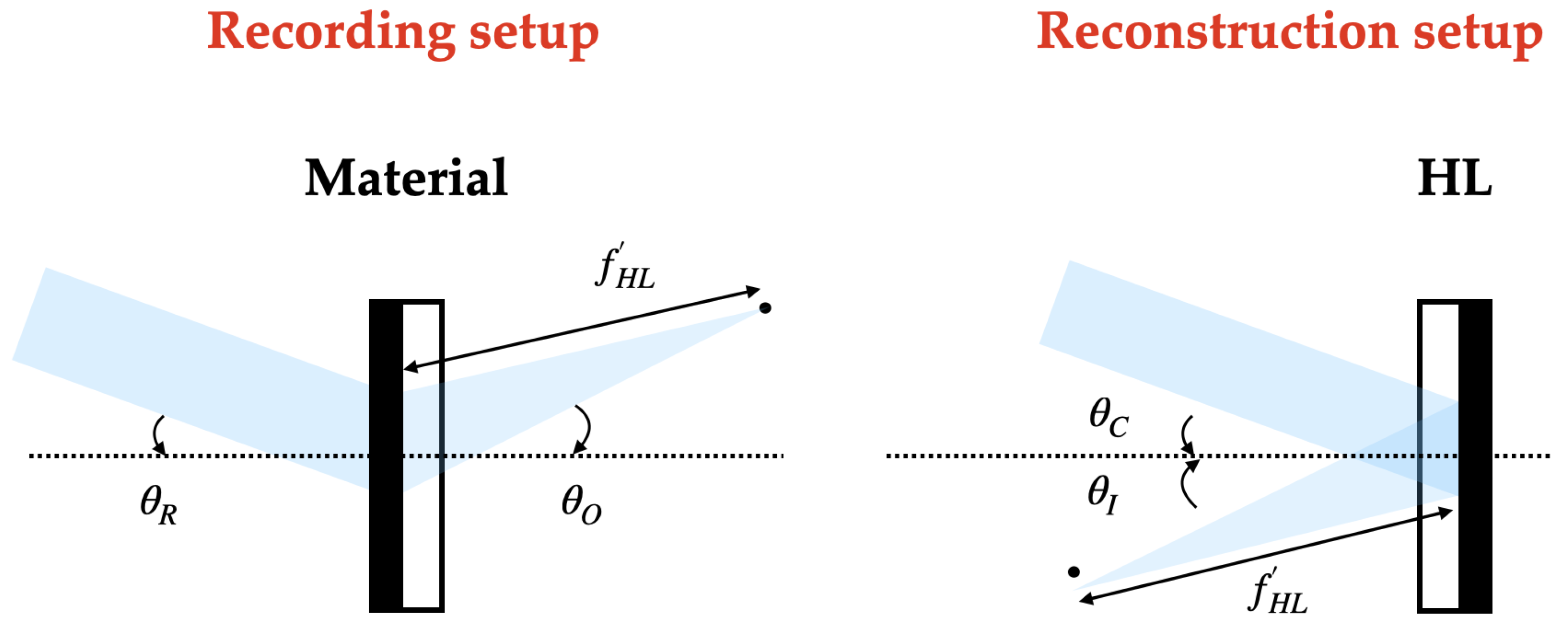 Polymers 16 00732 g005 Polymers 16 00732 g005