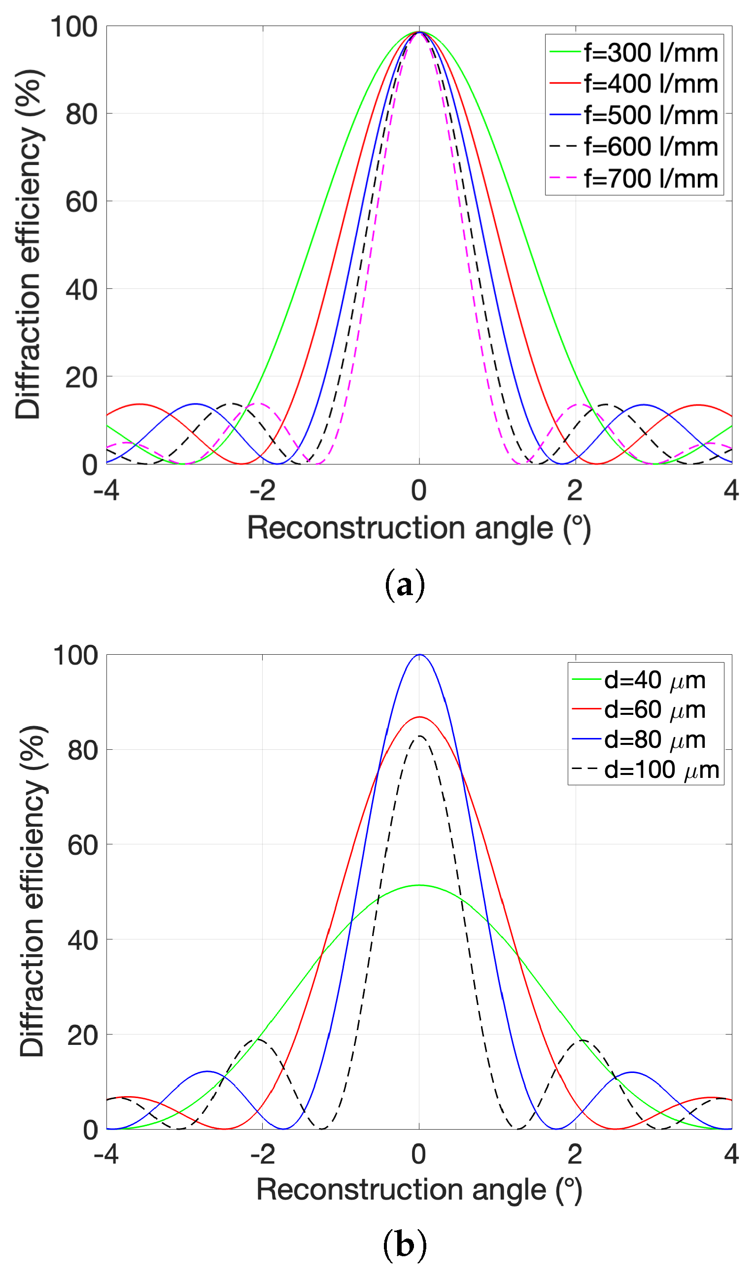 Polymers 16 00732 g006 Polymers 16 00732 g006