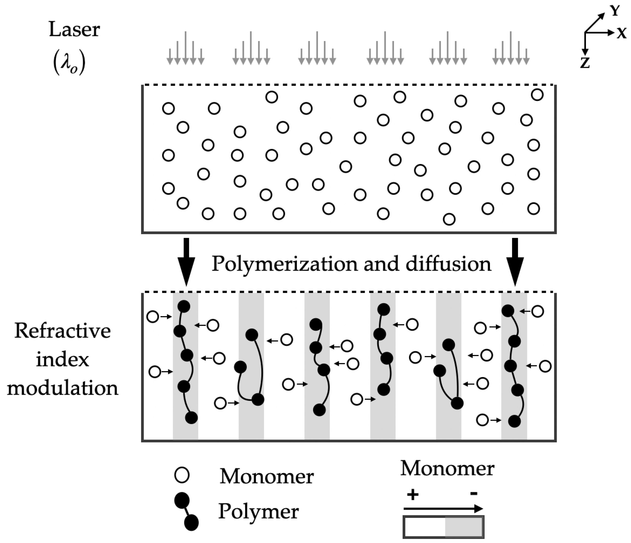 Polymers 16 00732 g008 Polymers 16 00732 g008