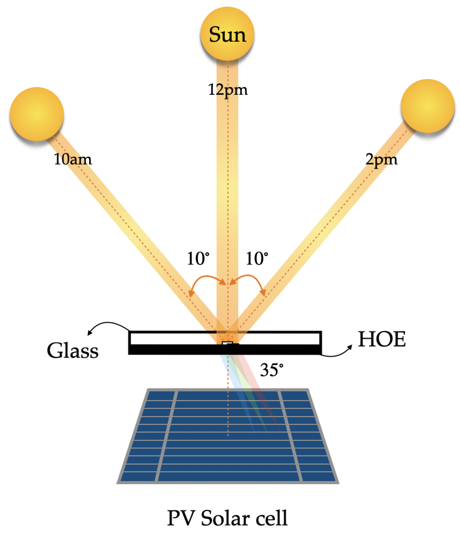 Polymers 16 00732 g009 Polymers 16 00732 g009