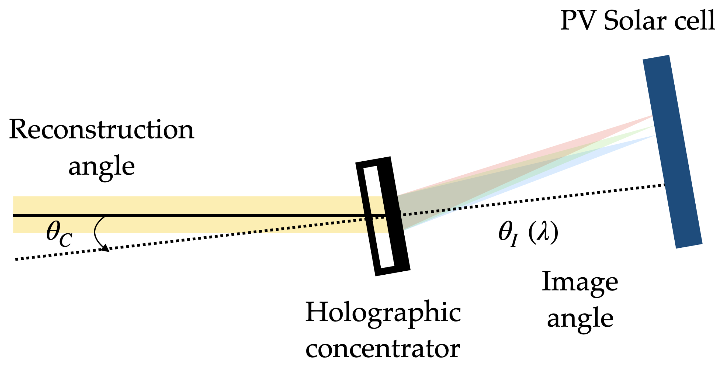 Polymers 16 00732 g010 Polymers 16 00732 g010