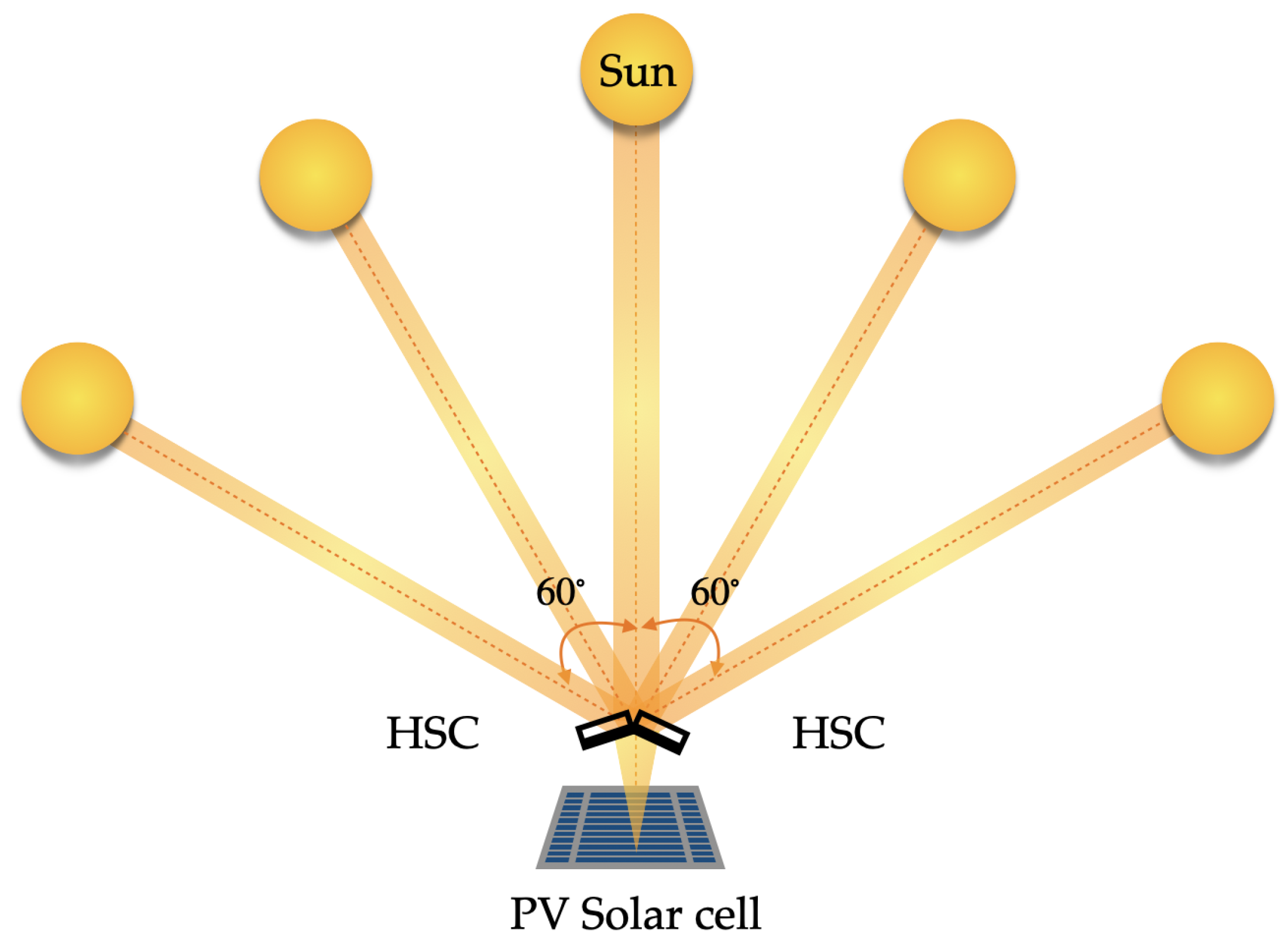 Polymers 16 00732 g011 Polymers 16 00732 g011