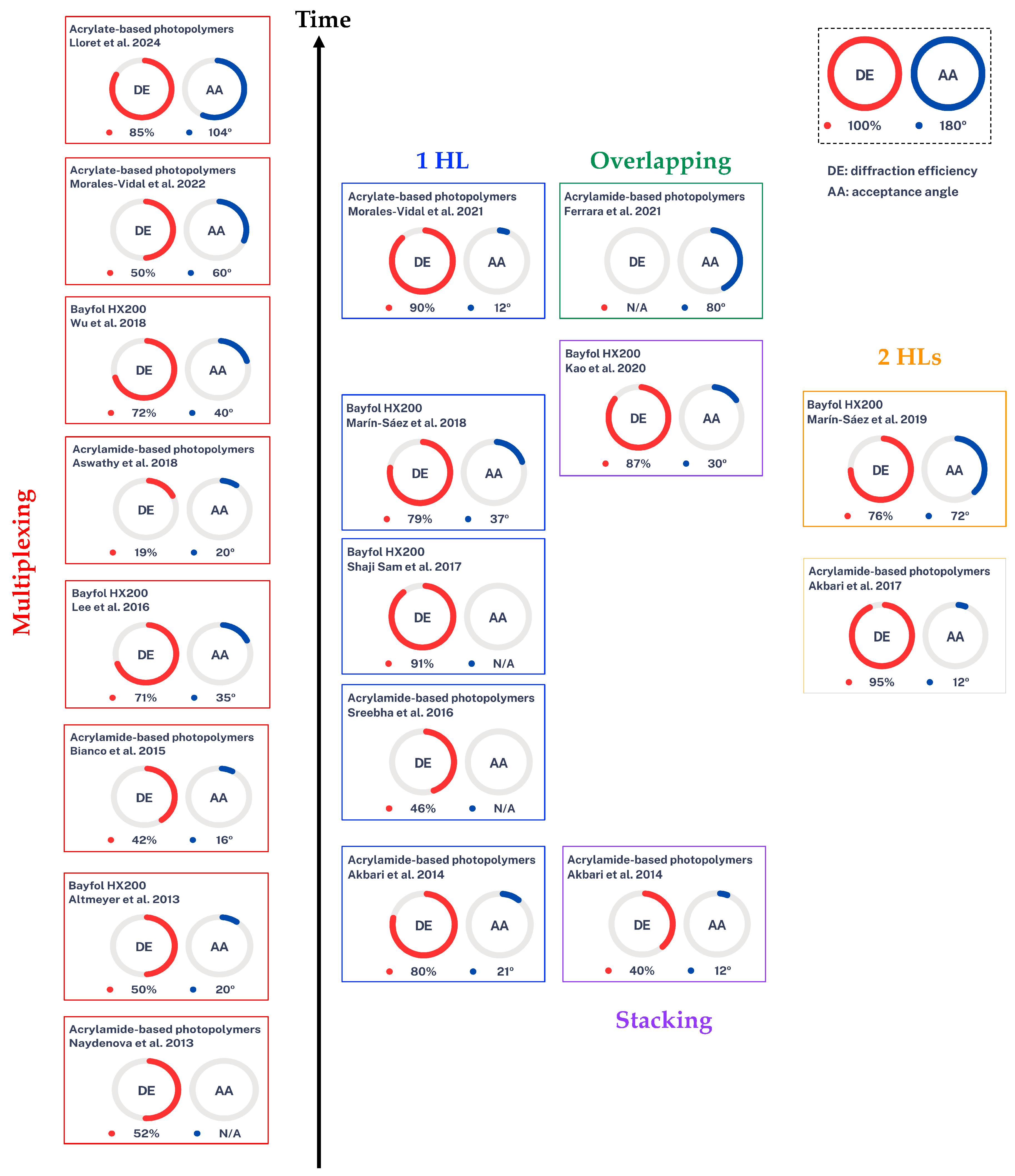 Polymers 16 00732 g013 Polymers 16 00732 g013