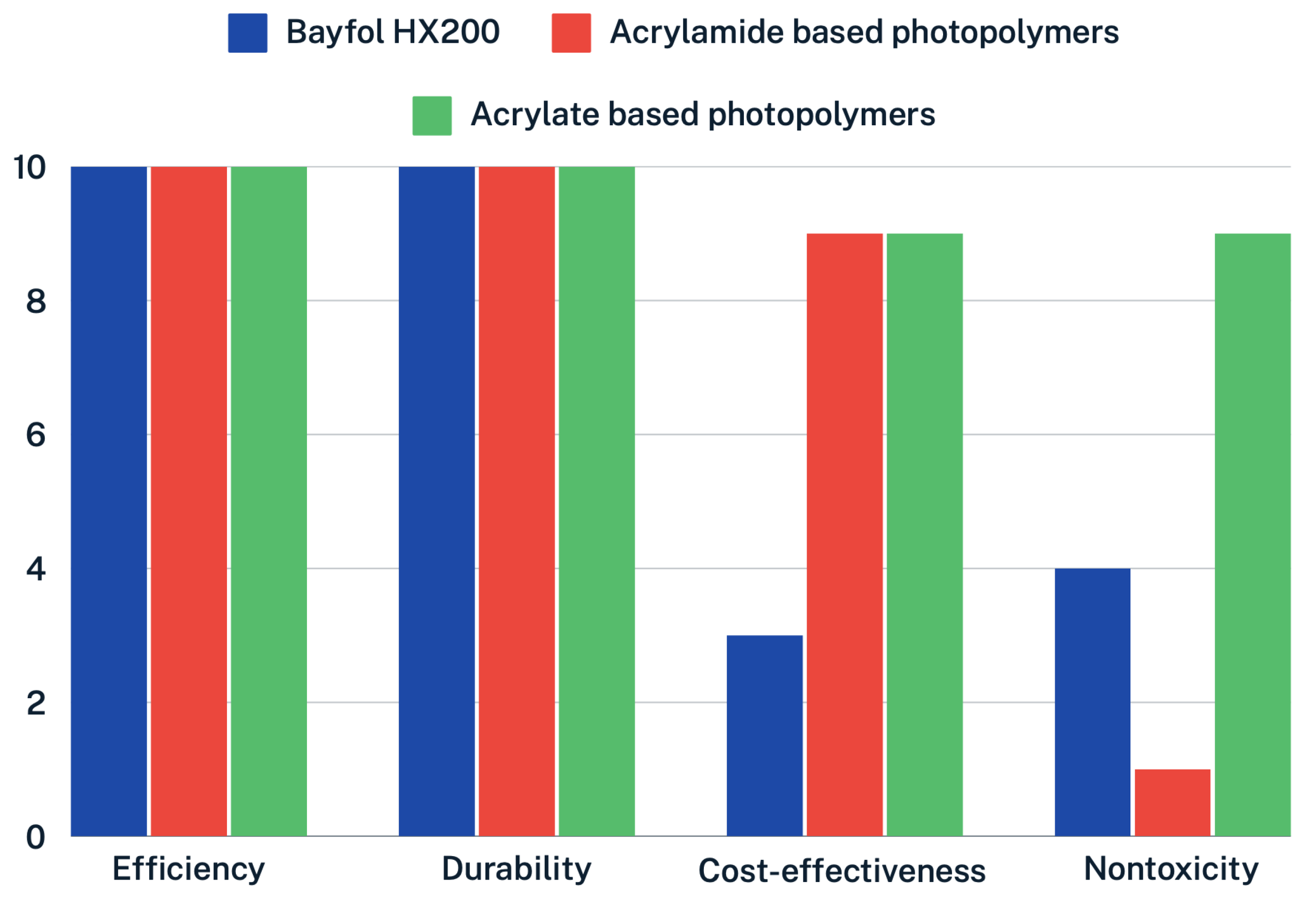 Polymers 16 00732 g014 Polymers 16 00732 g014