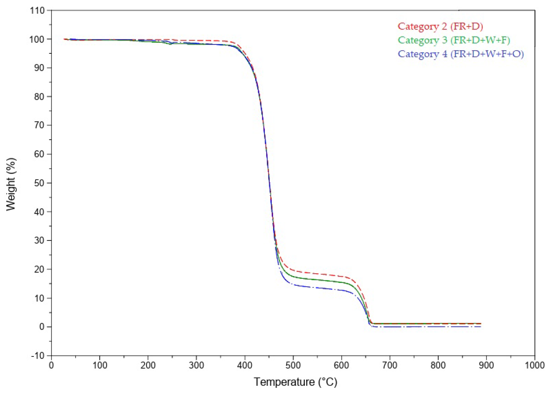 Polymers 16 00735 g005 Polymers 16 00735 g005