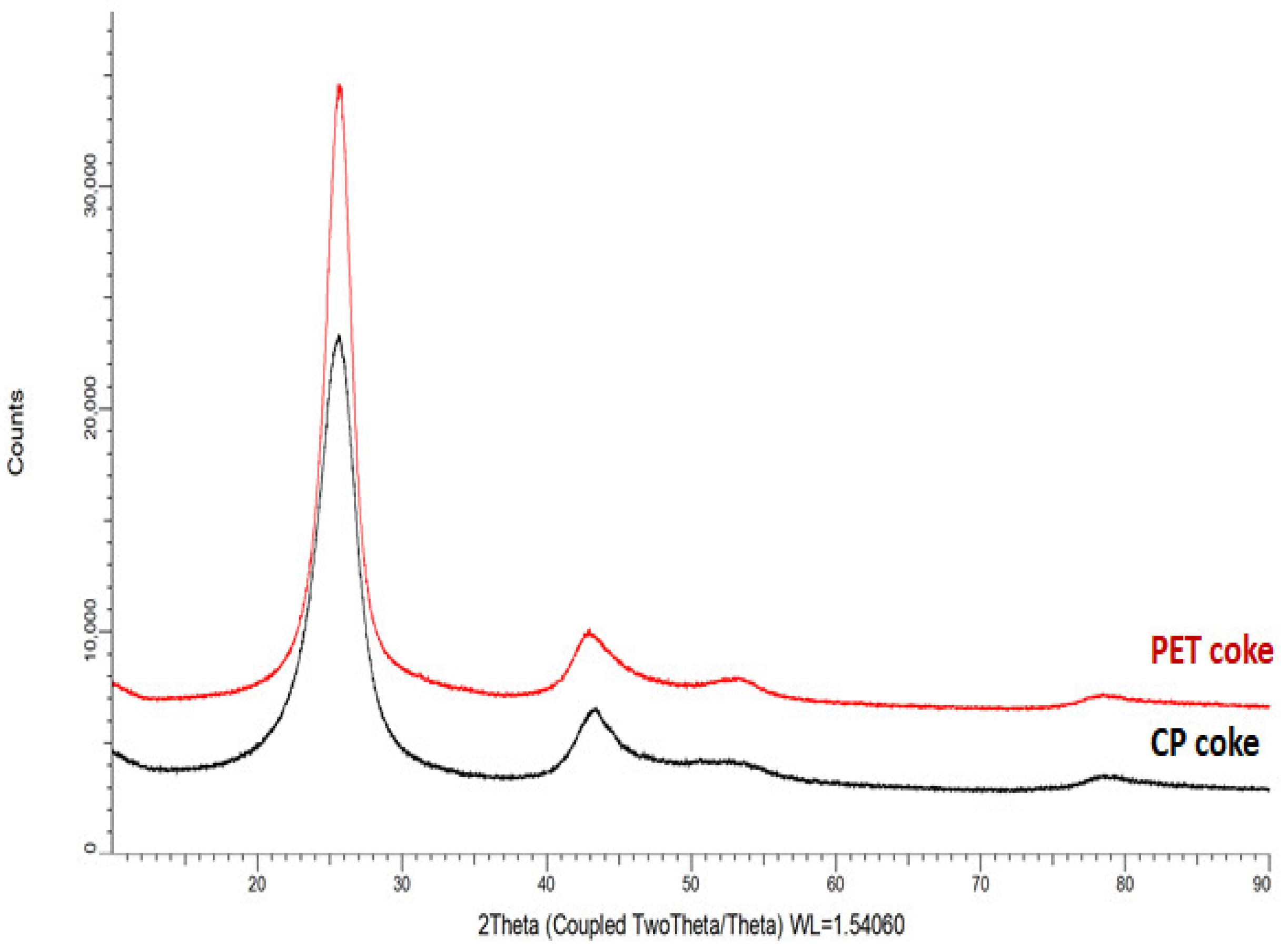 Polymers 16 00741 g001 Polymers 16 00741 g001