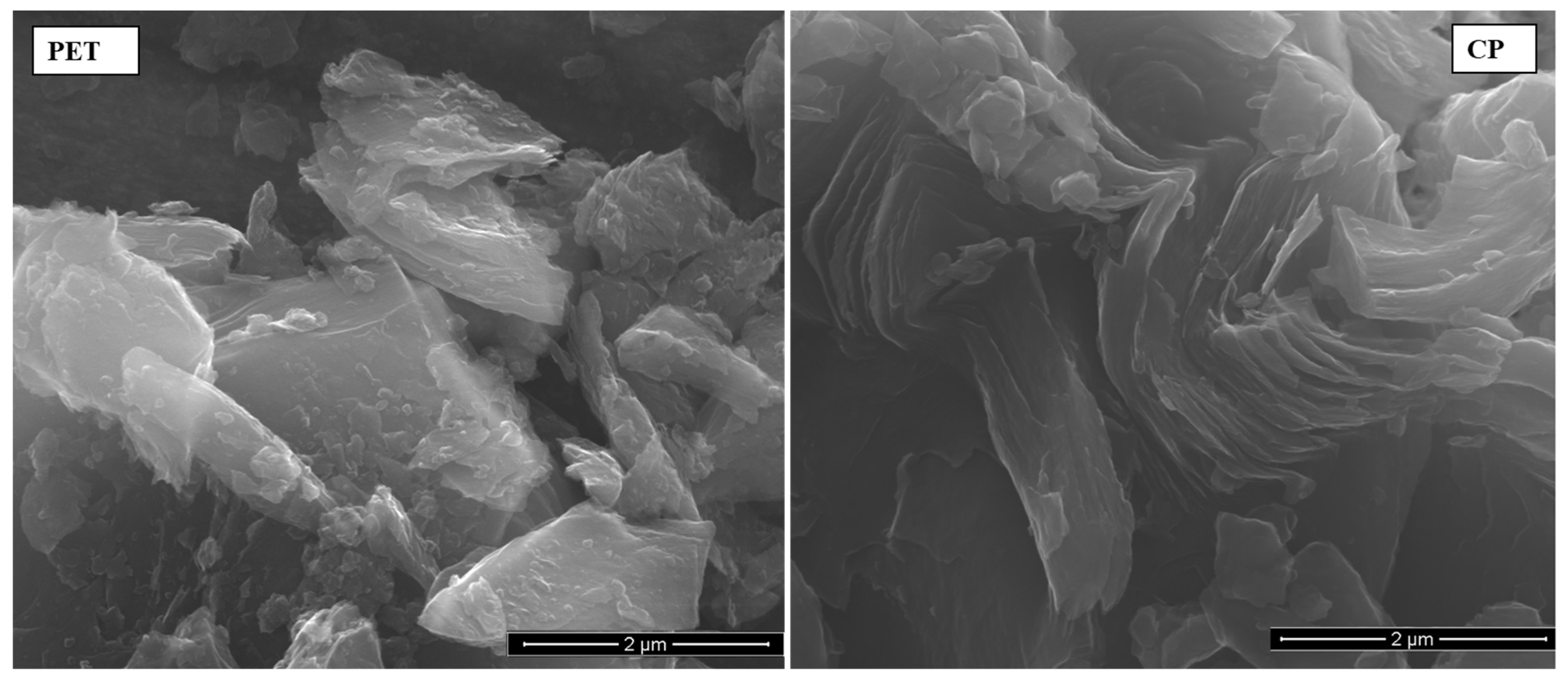 Polymers 16 00741 g003 Polymers 16 00741 g003