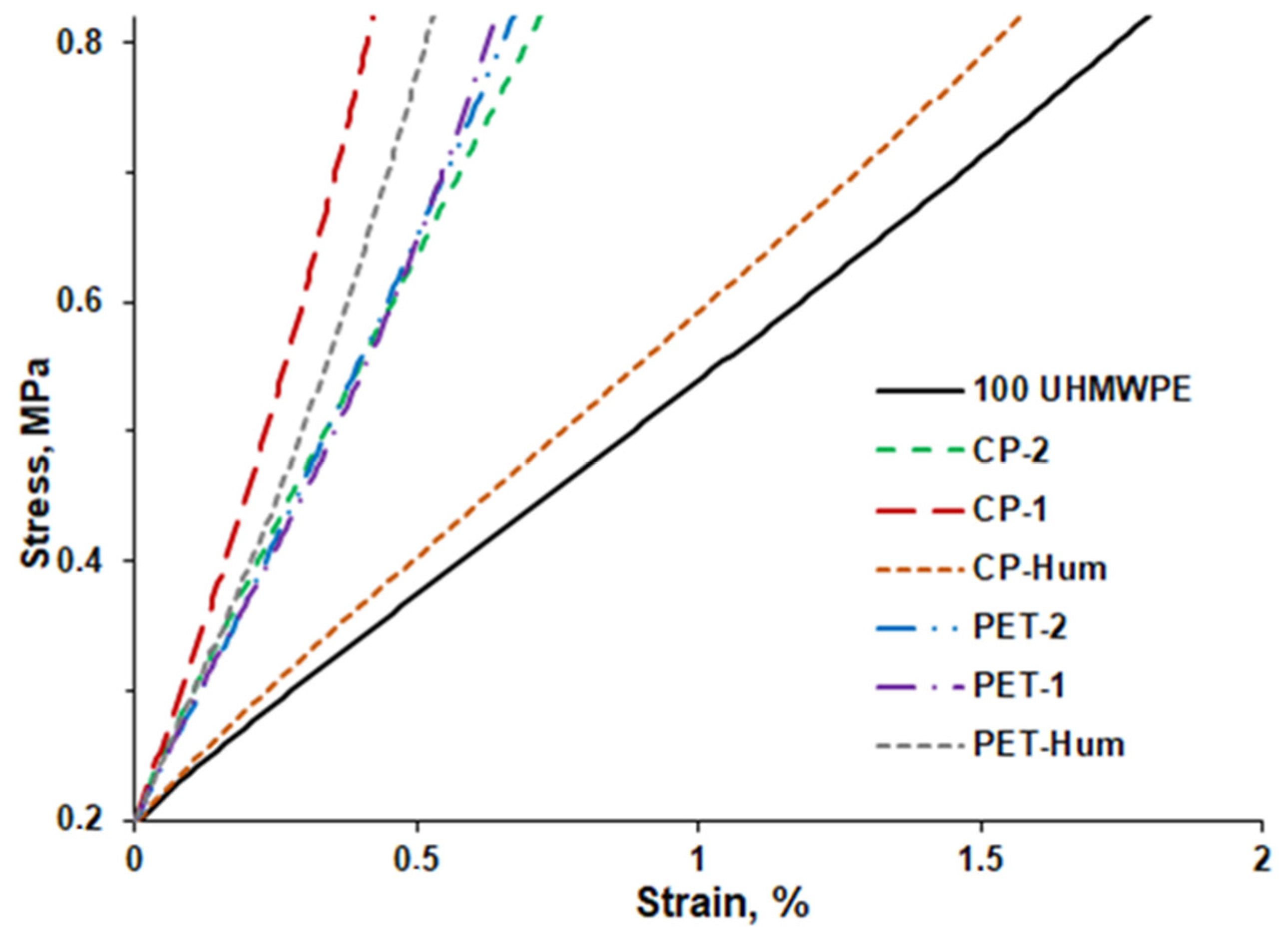 Polymers 16 00741 g011 Polymers 16 00741 g011