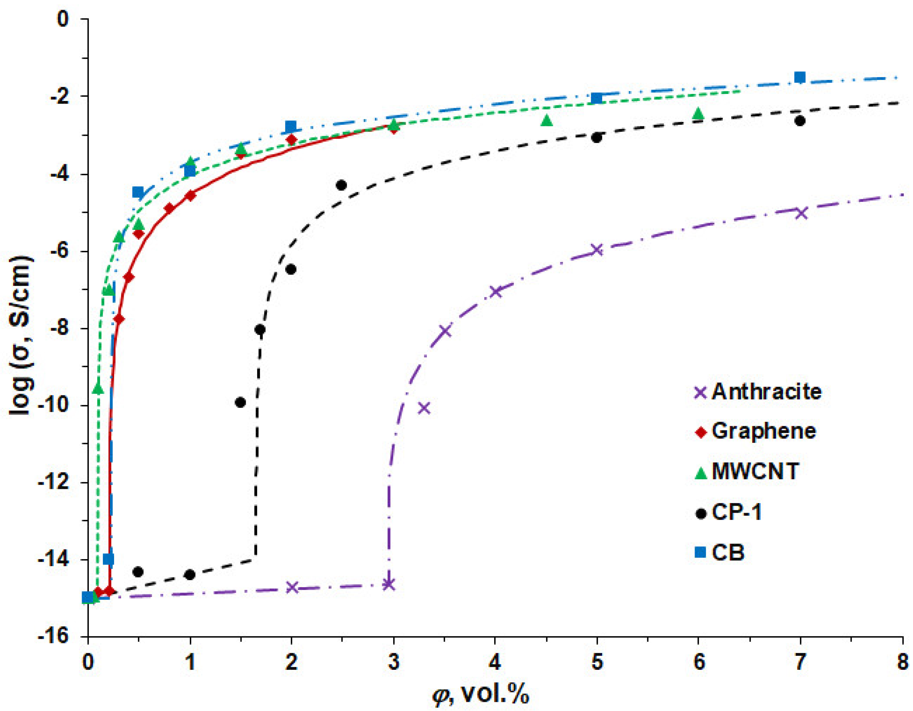 Polymers 16 00741 g014 Polymers 16 00741 g014