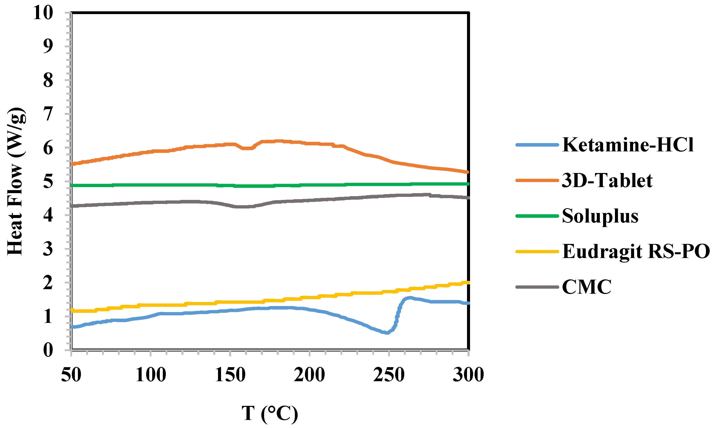 Polymers 16 00746 g005