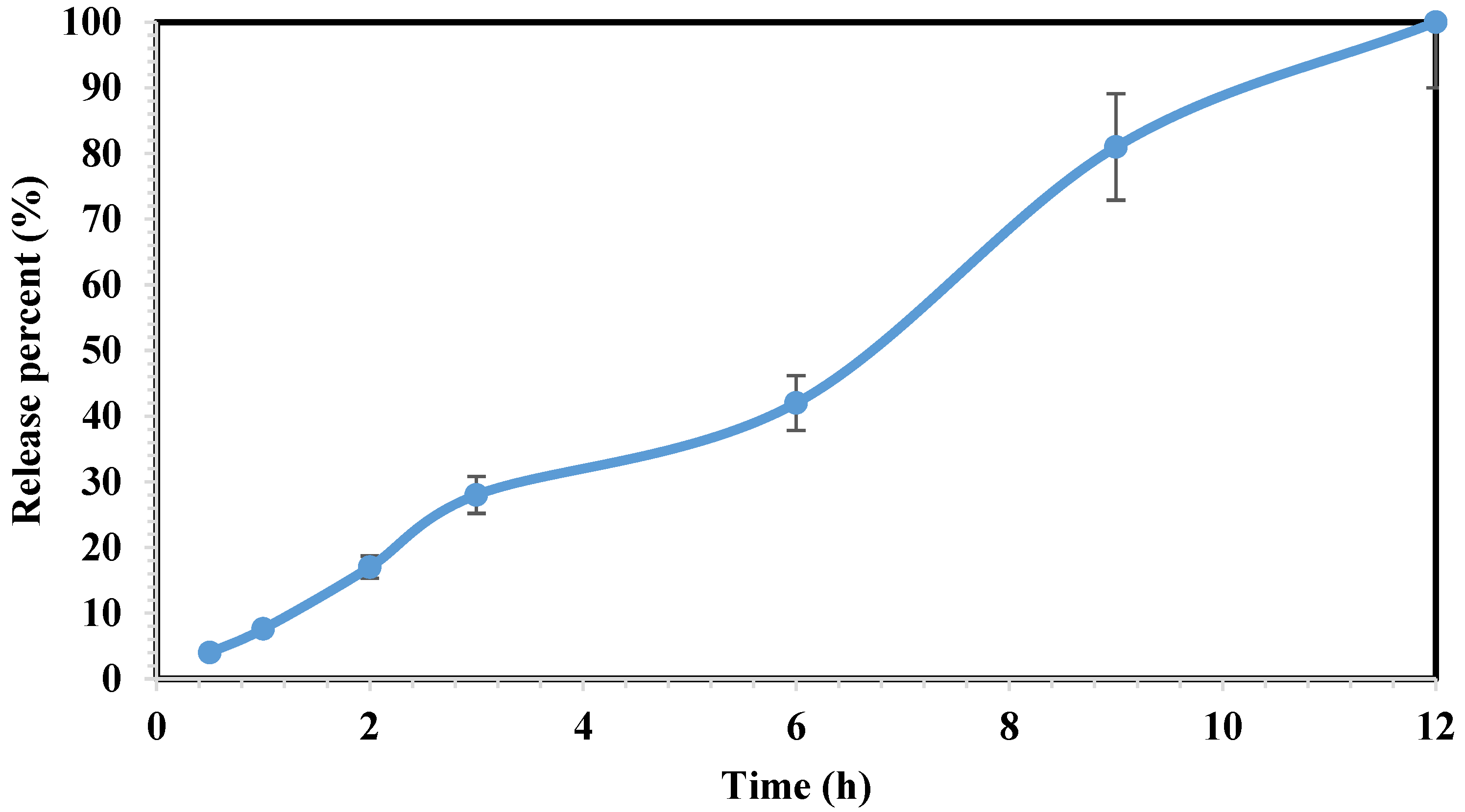 Polymers 16 00746 g006