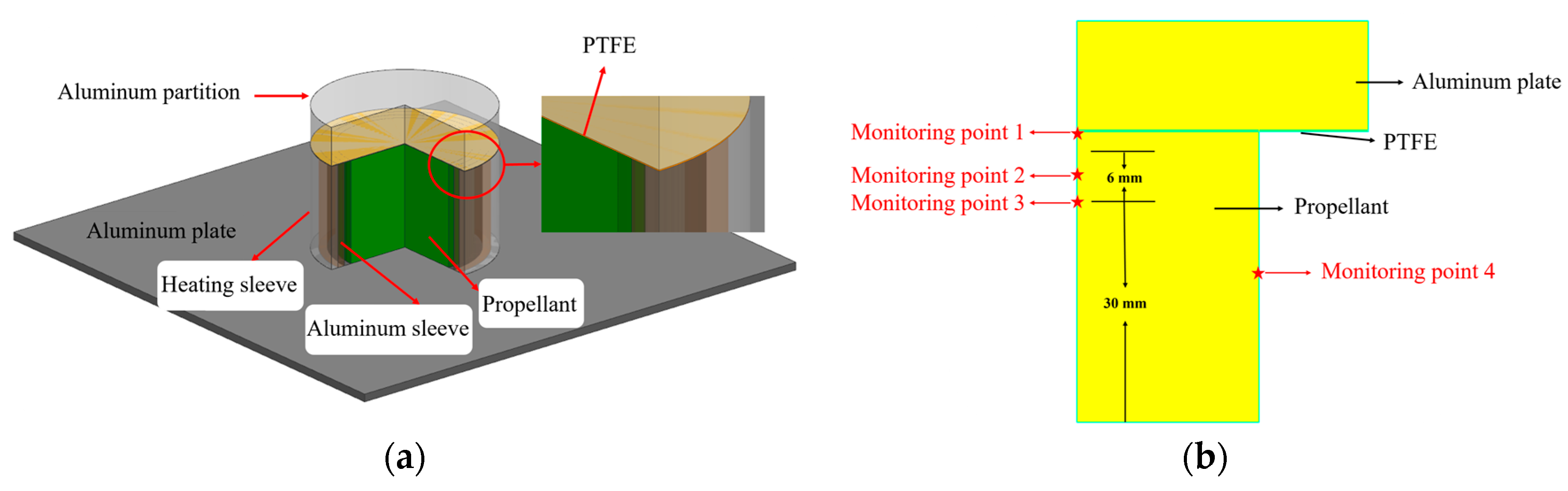 Polymers 16 00748 g002