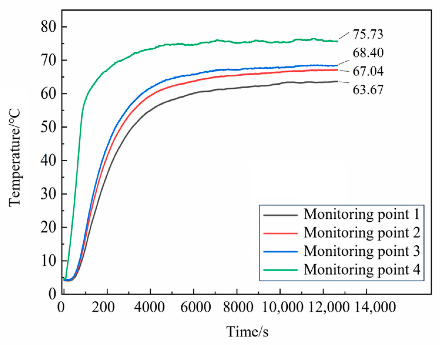 Polymers 16 00748 g004