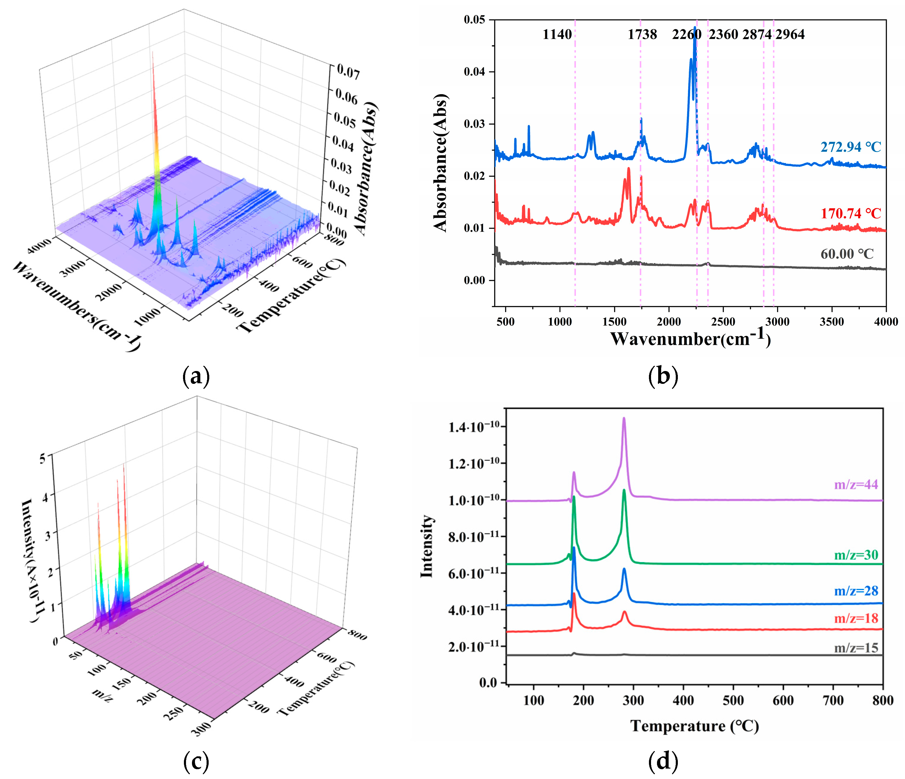 Polymers 16 00748 g006
