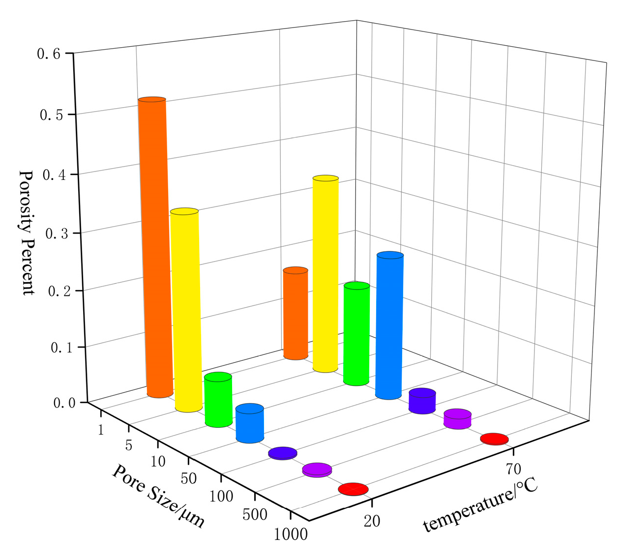 Polymers 16 00748 g010