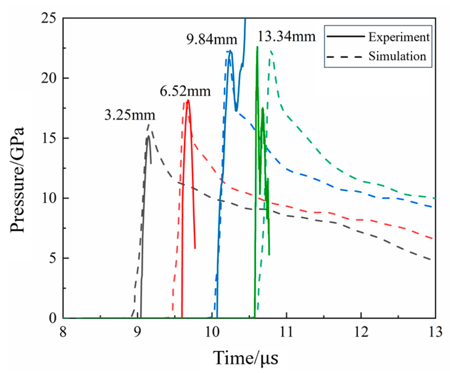 Polymers 16 00748 g021