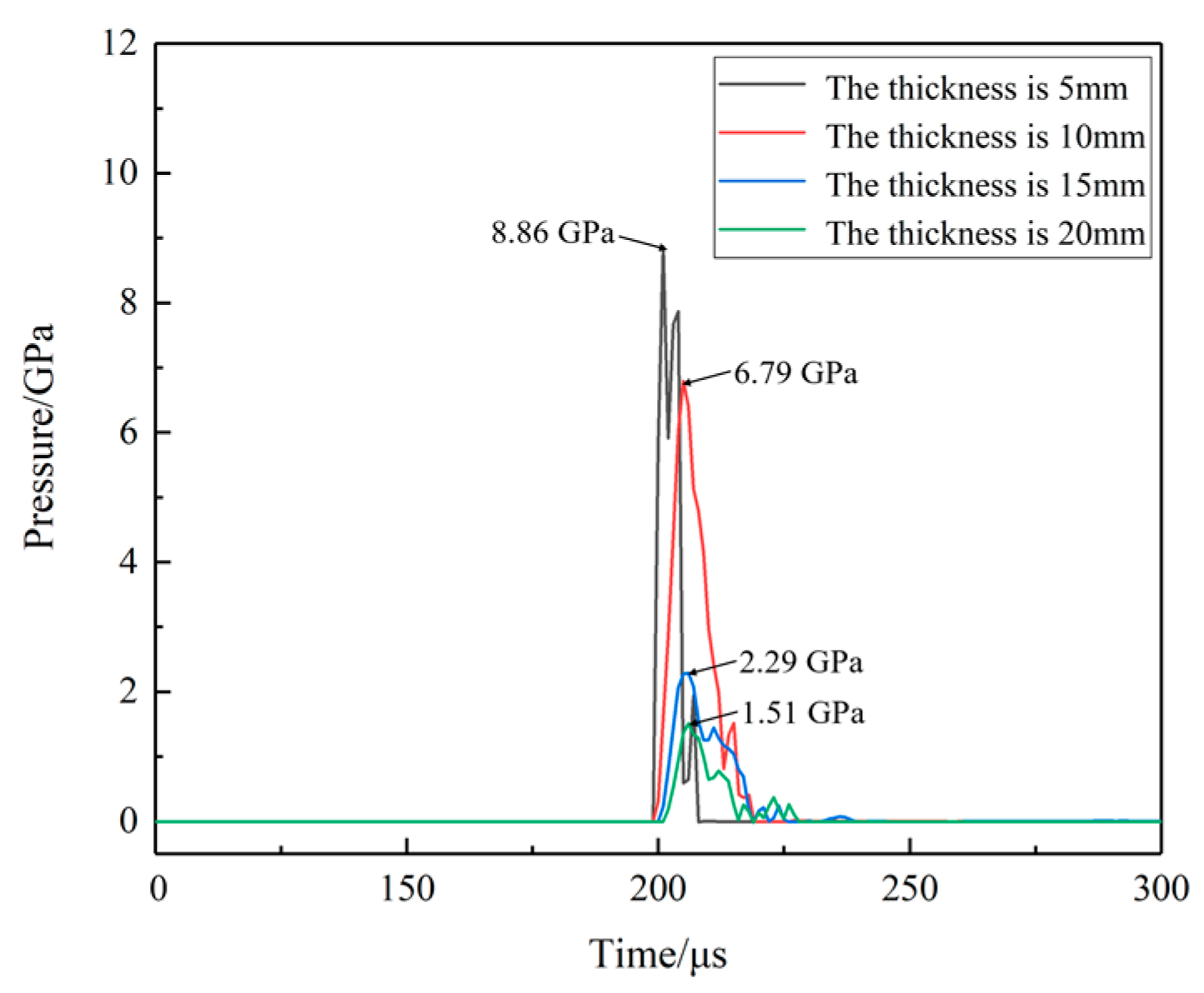 Polymers 16 00748 g033
