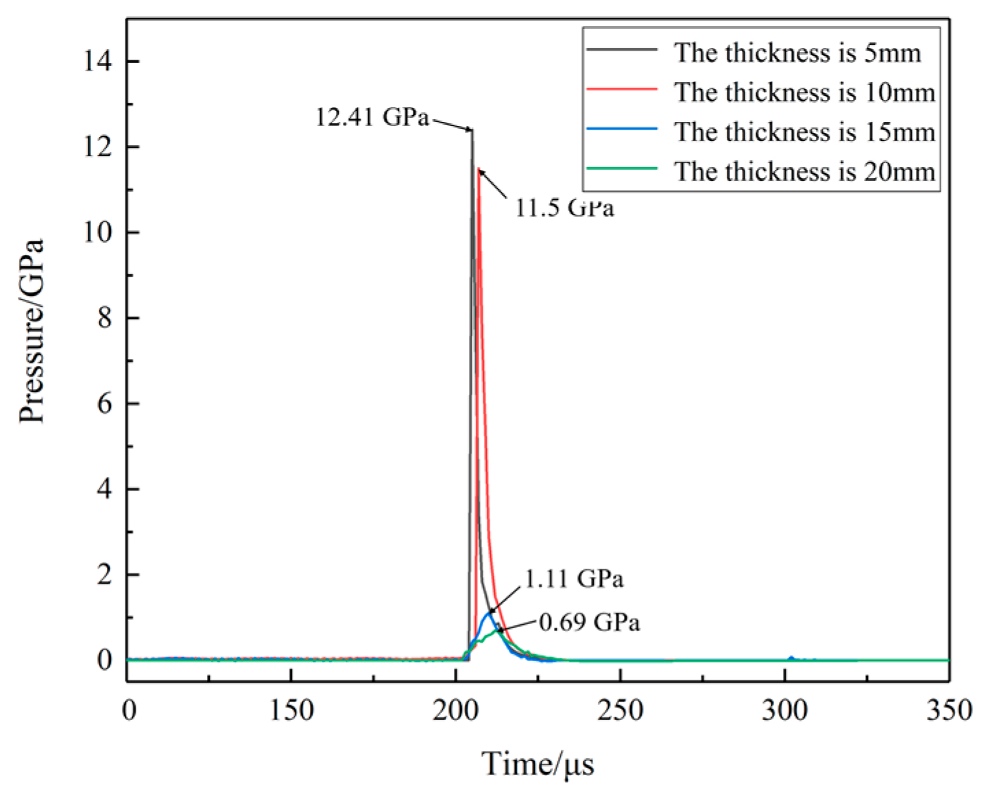 Polymers 16 00748 g034