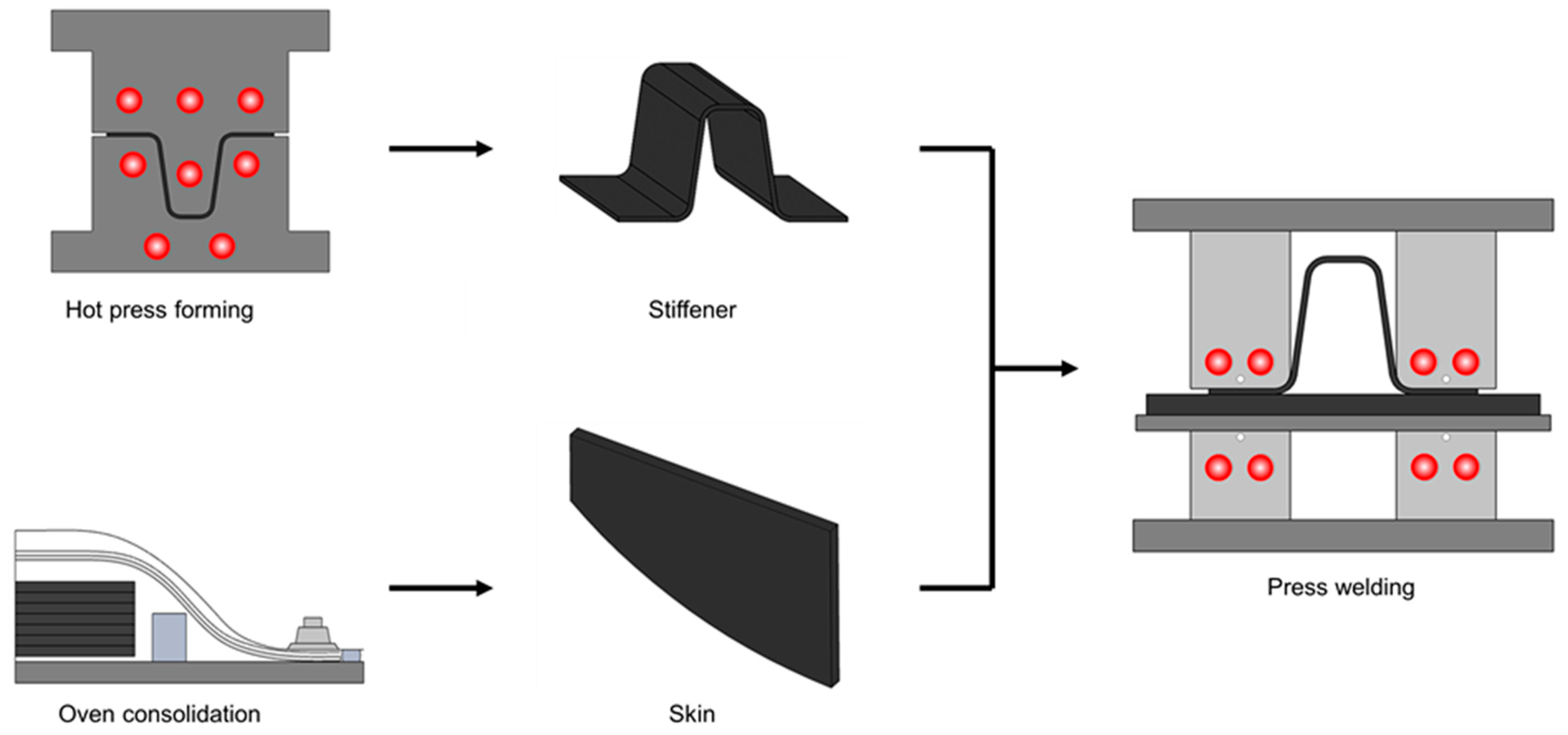 Polymers 16 00750 g001