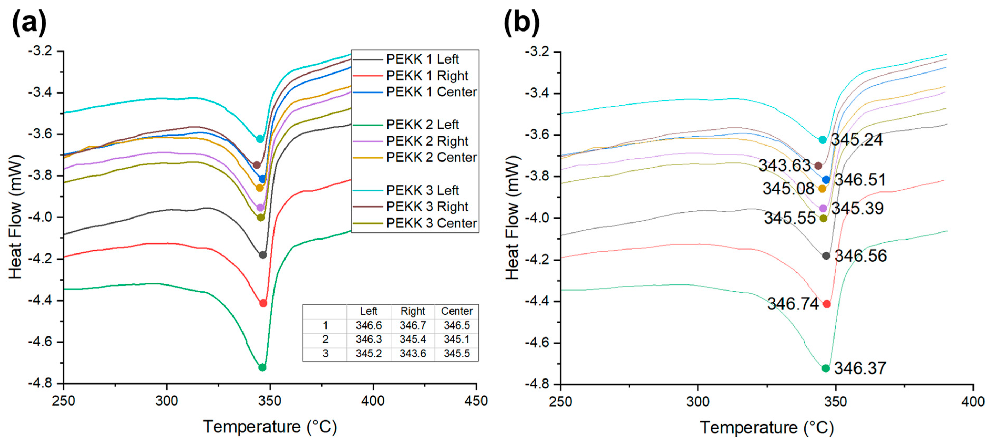 Polymers 16 00750 g003