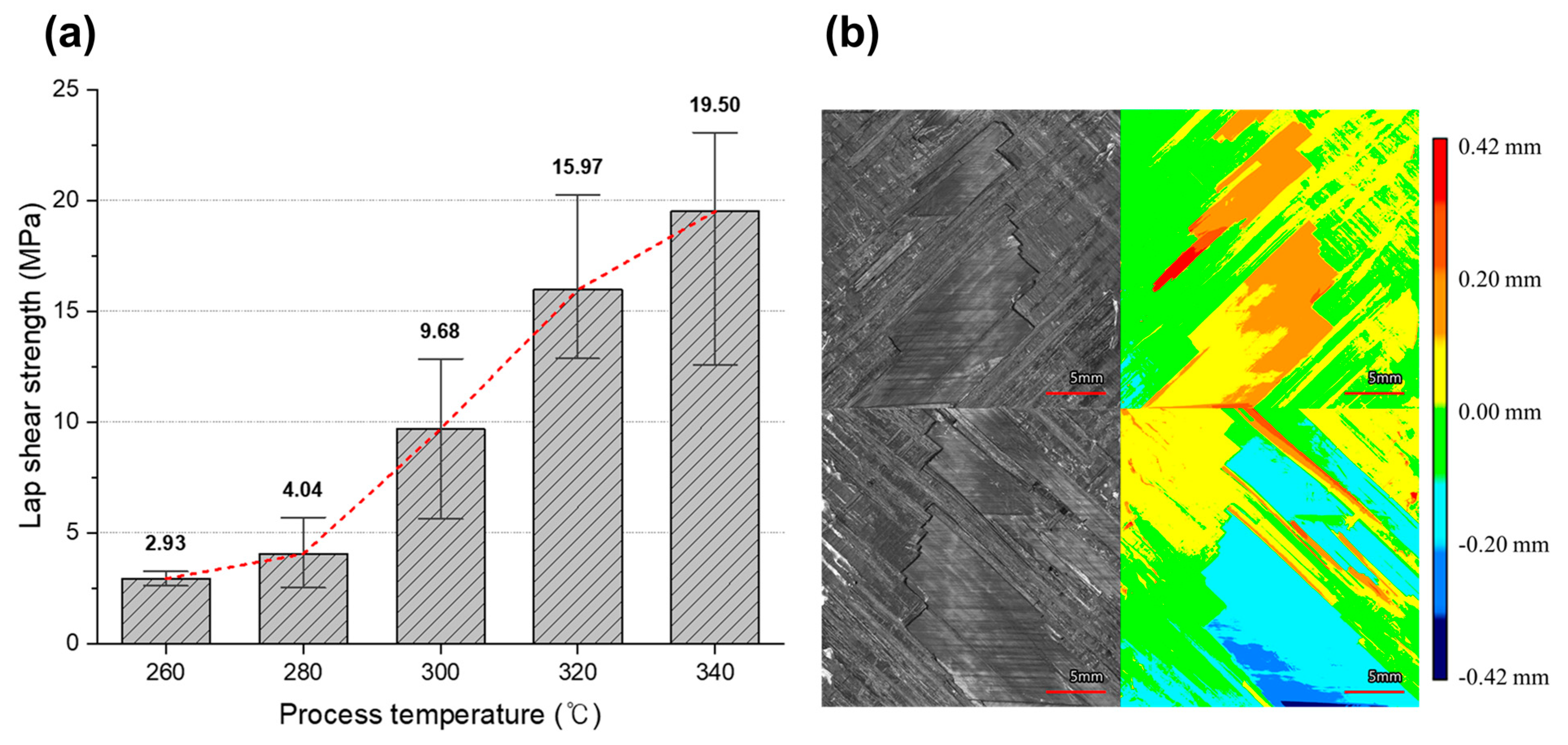 Polymers 16 00750 g004